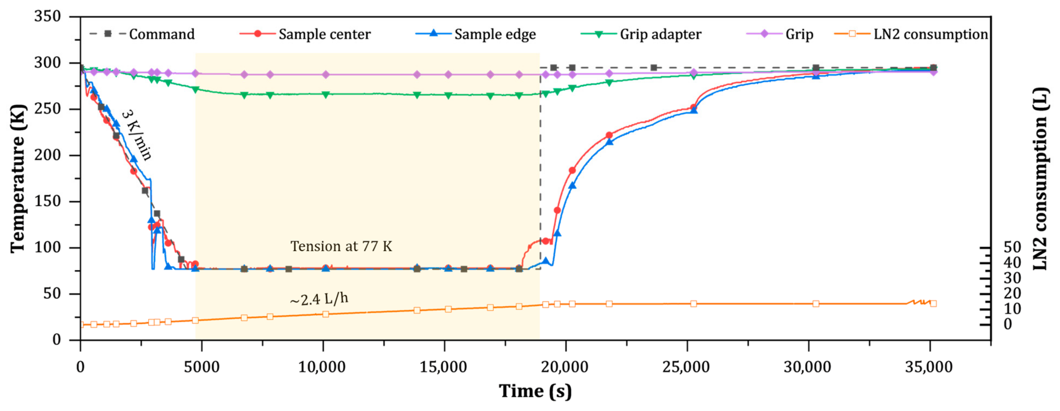 Qubs 09 00036 g005 Qubs 09 00036 g005
