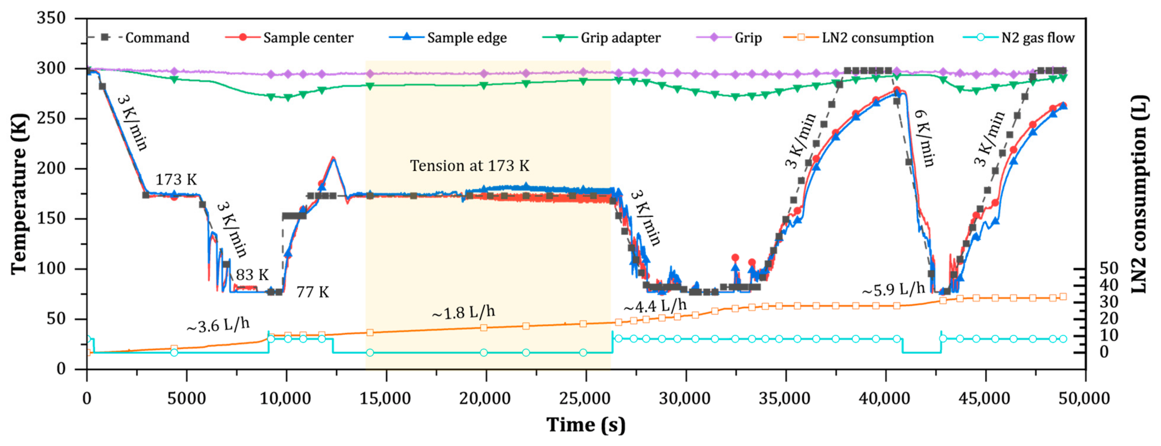Qubs 09 00036 g006 Qubs 09 00036 g006