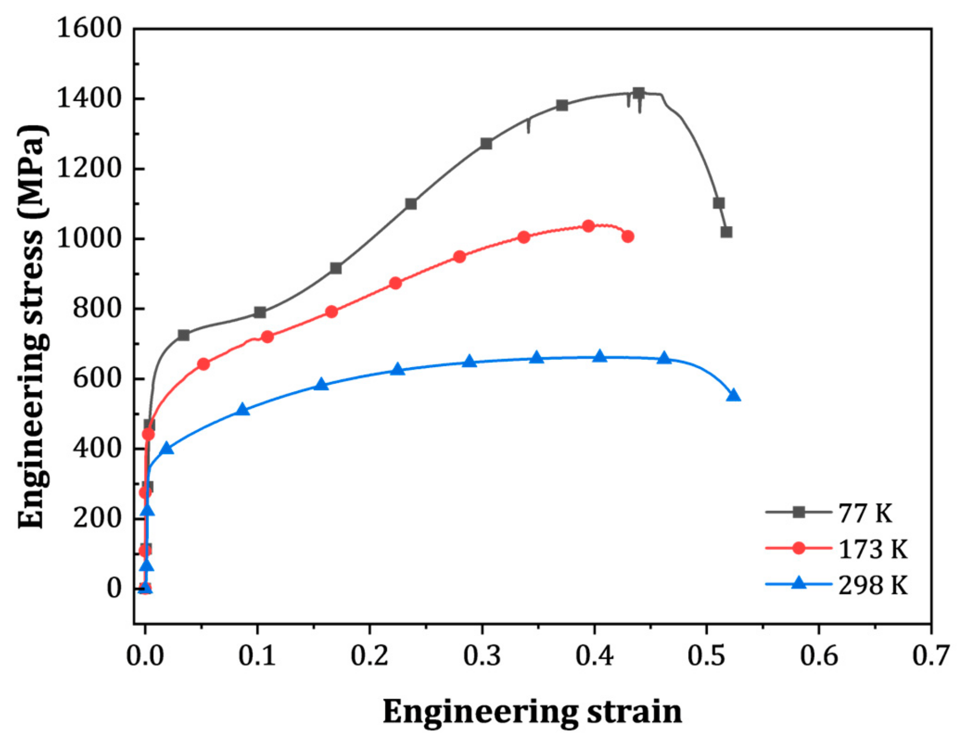 Qubs 09 00036 g007 Qubs 09 00036 g007