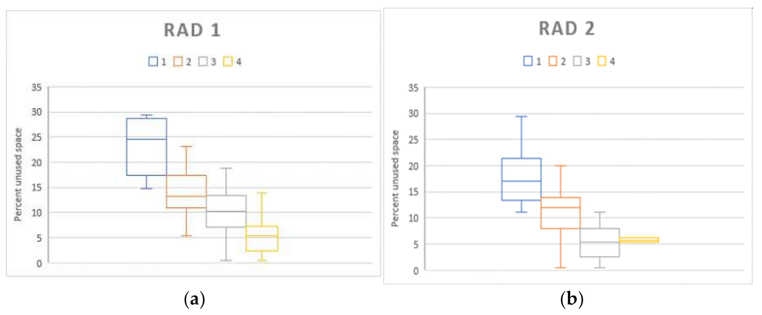 Radiation 01 00010 g003