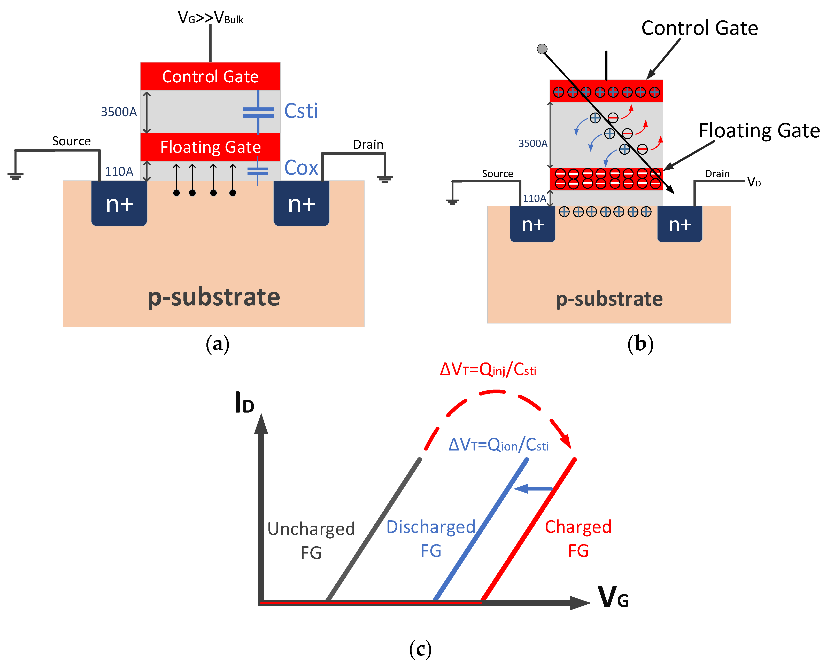 Radiation 01 00021 g001