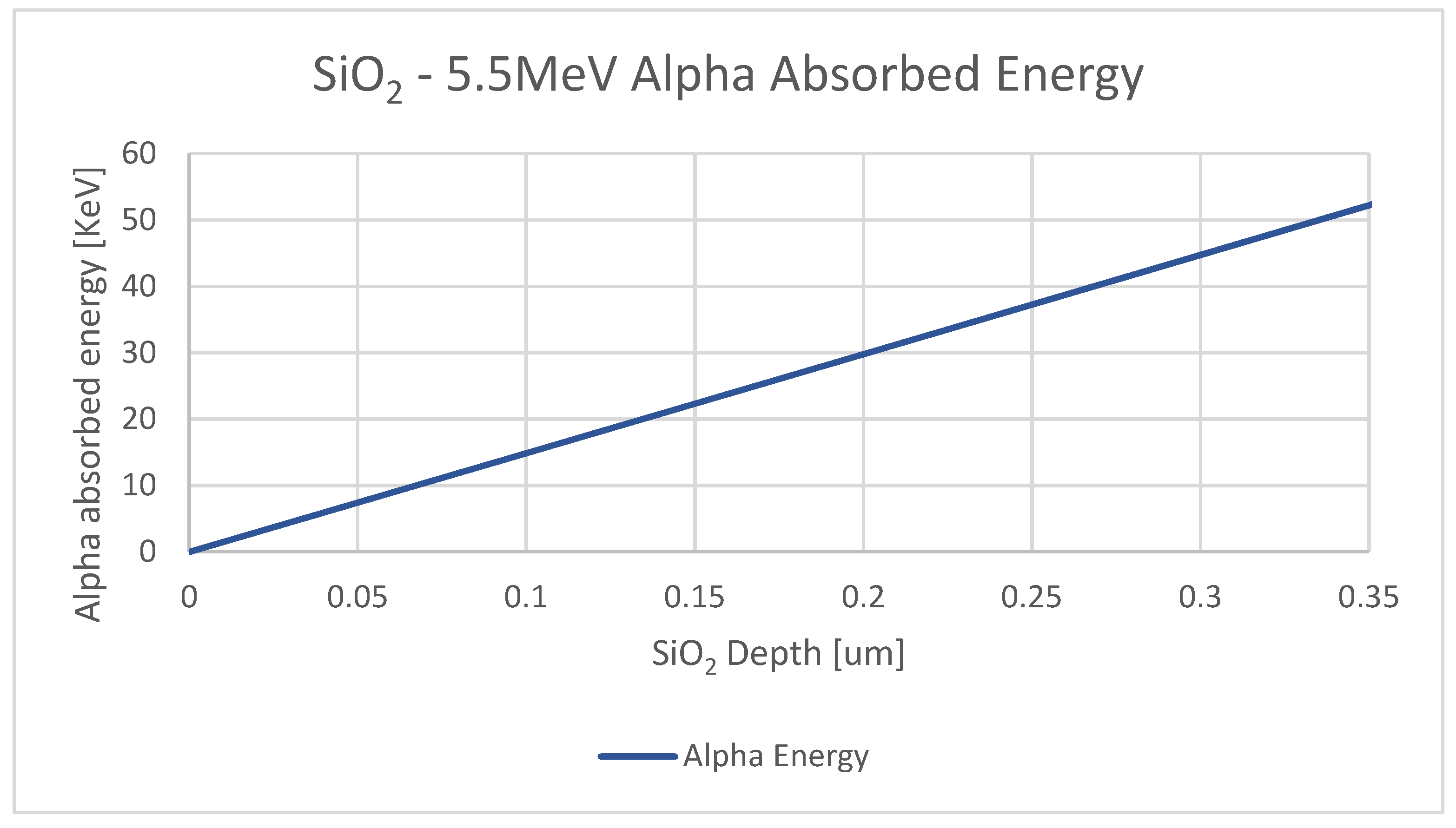 Radiation 01 00021 g002