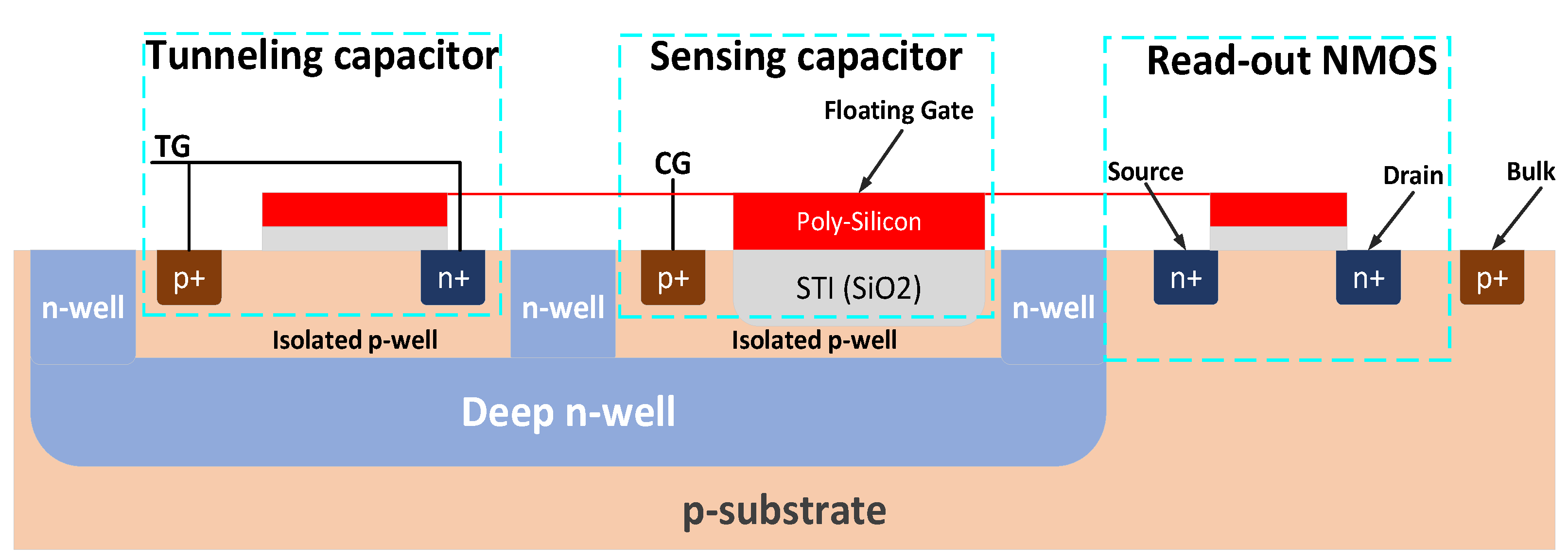 Radiation 01 00021 g003