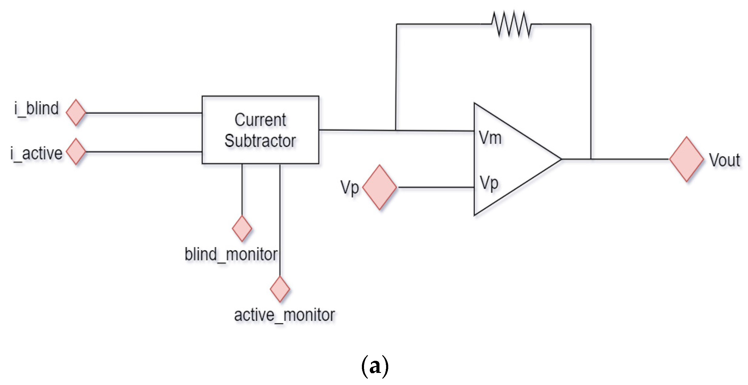 Radiation 01 00021 g006a
