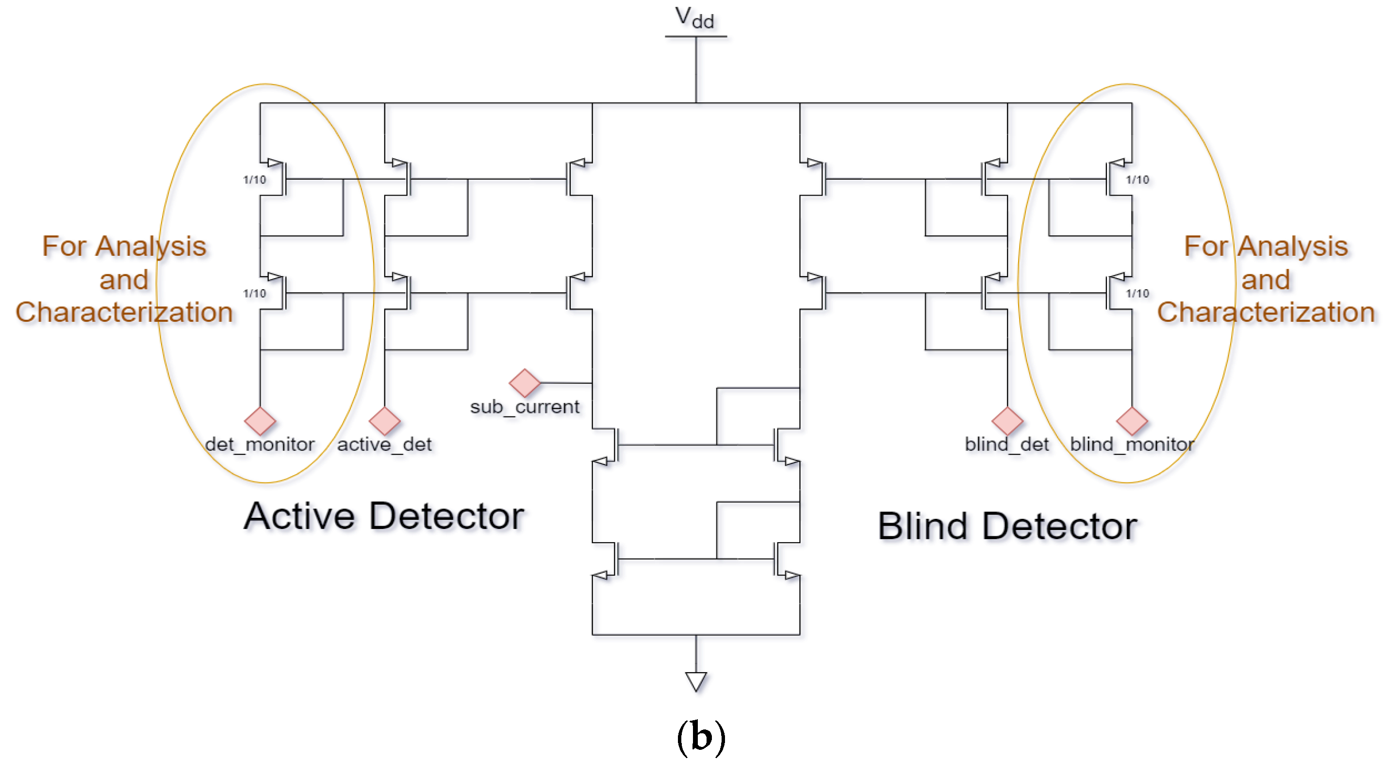 Radiation 01 00021 g006b