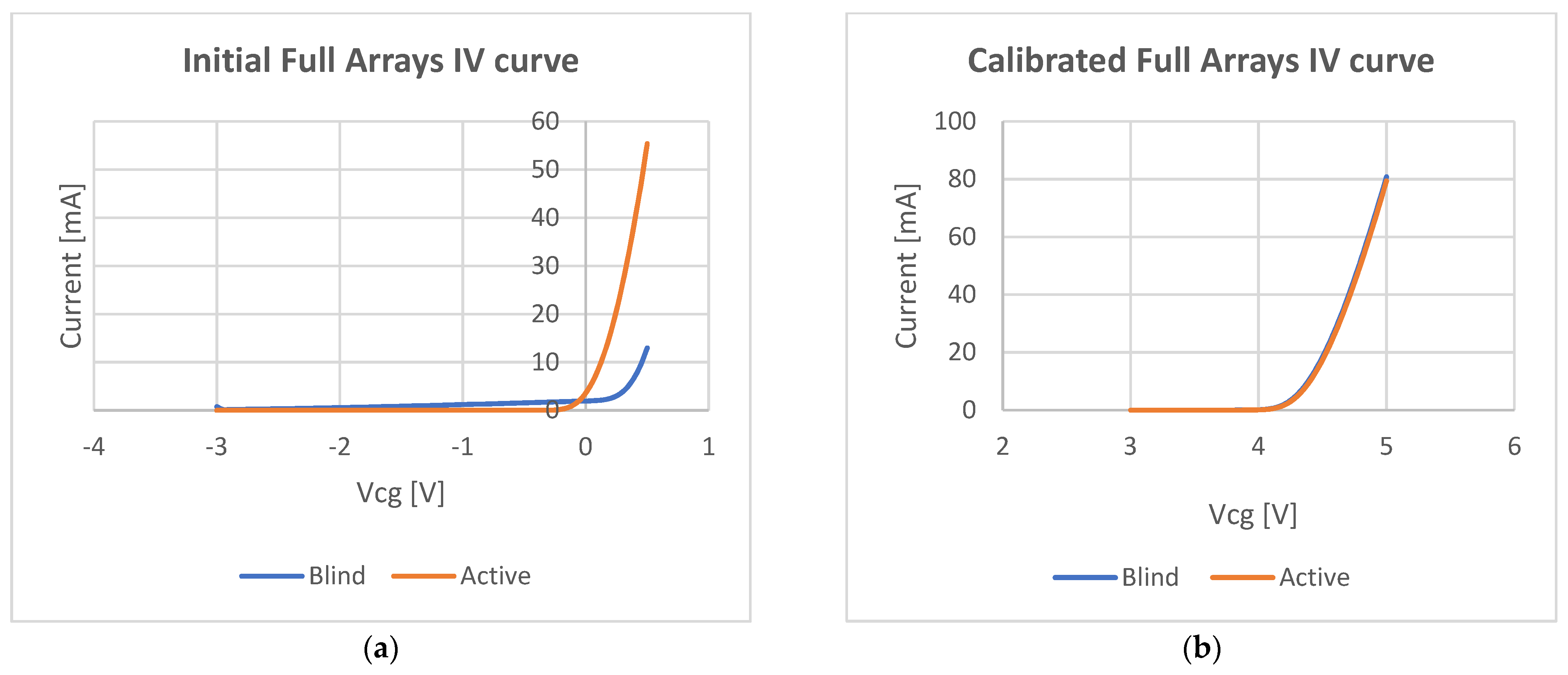 Radiation 01 00021 g007