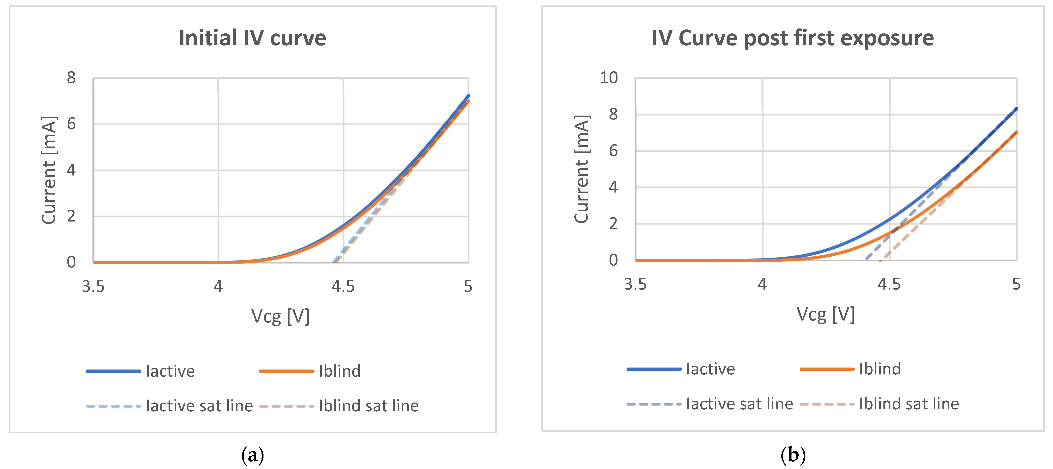 Radiation 01 00021 g008a