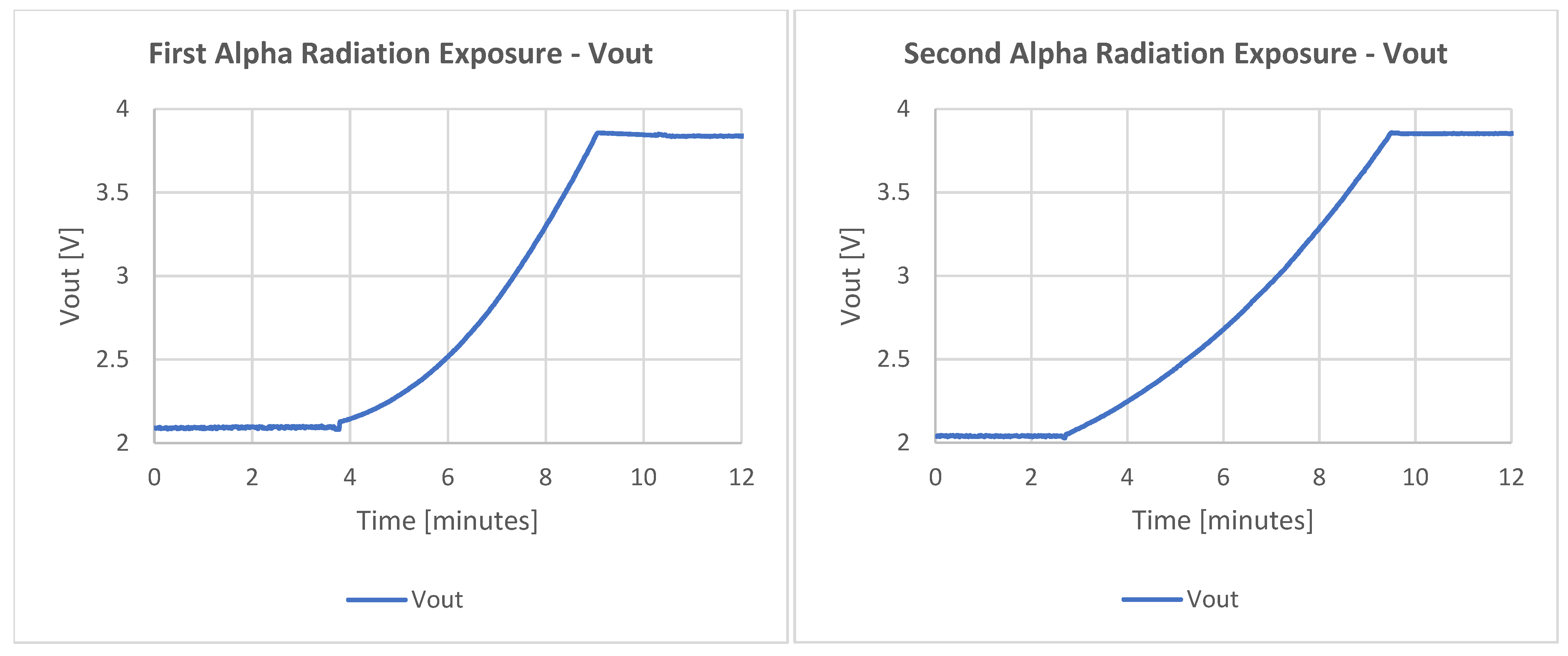 Radiation 01 00021 g009
