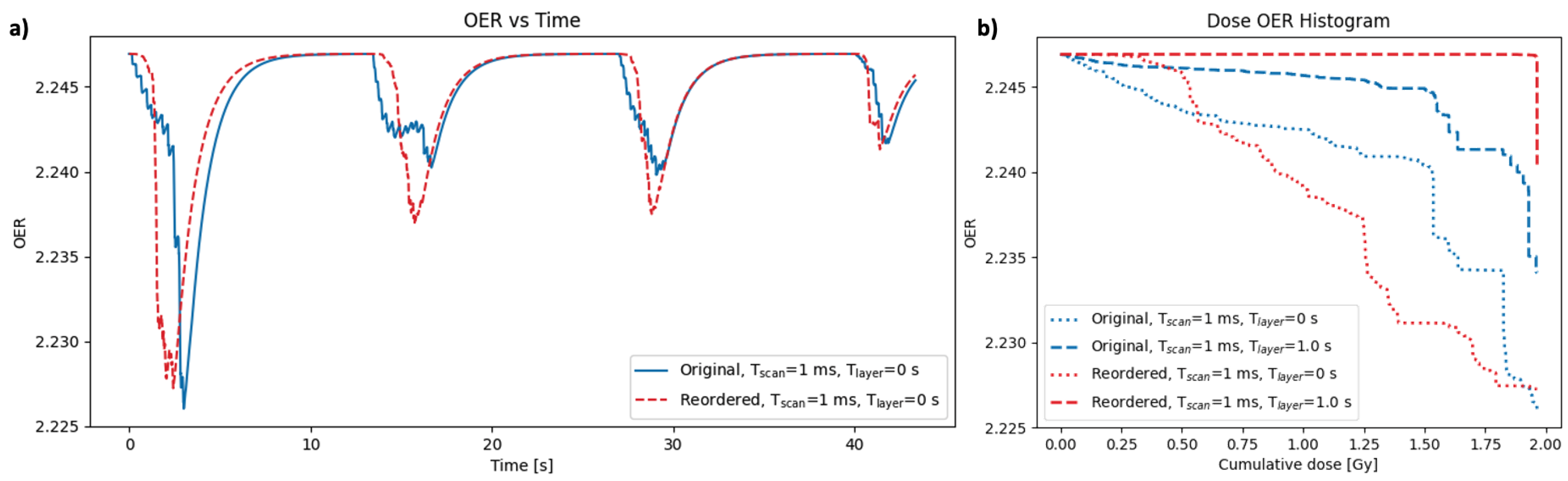 Radiation 01 00024 g007