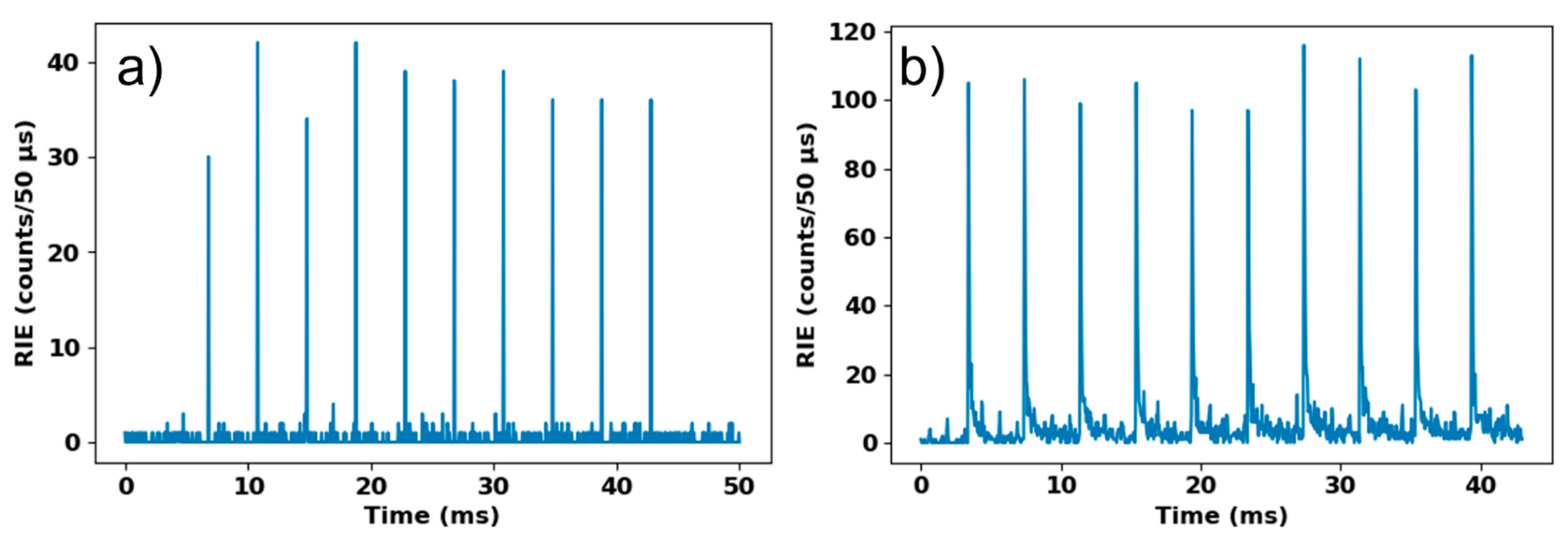 Radiation 02 00002 g011