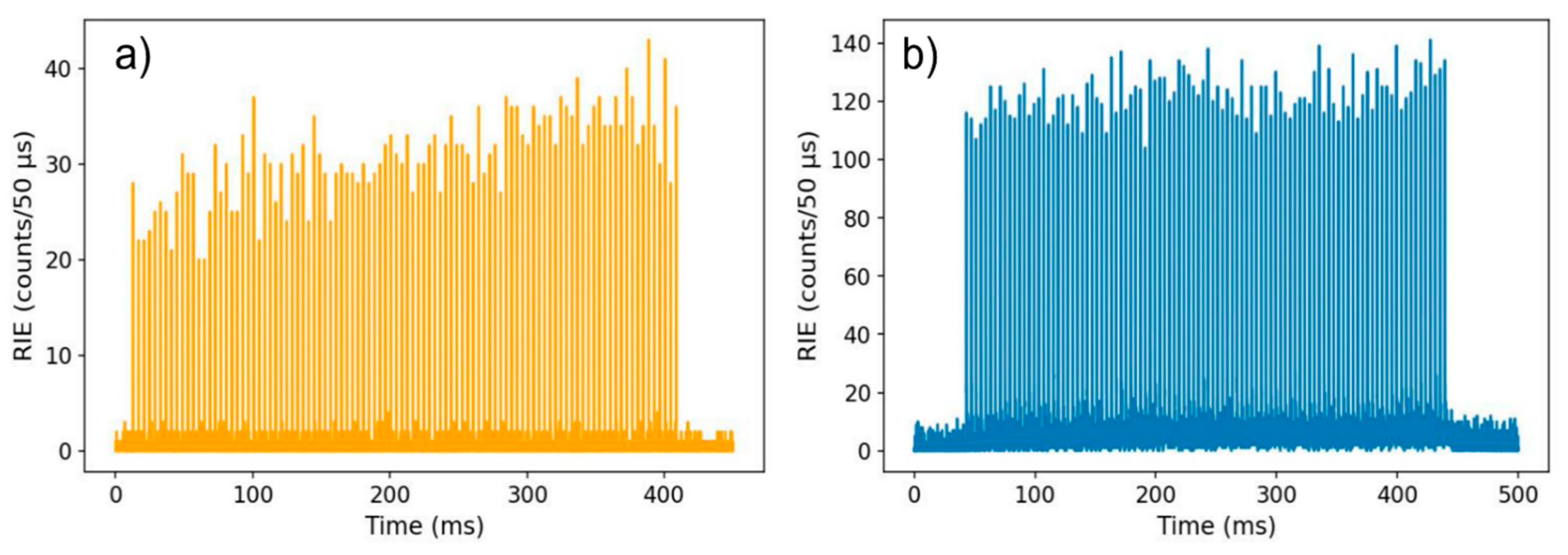 Radiation 02 00002 g012