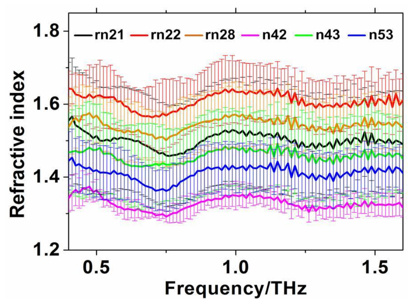 Radiation 02 00008 g003