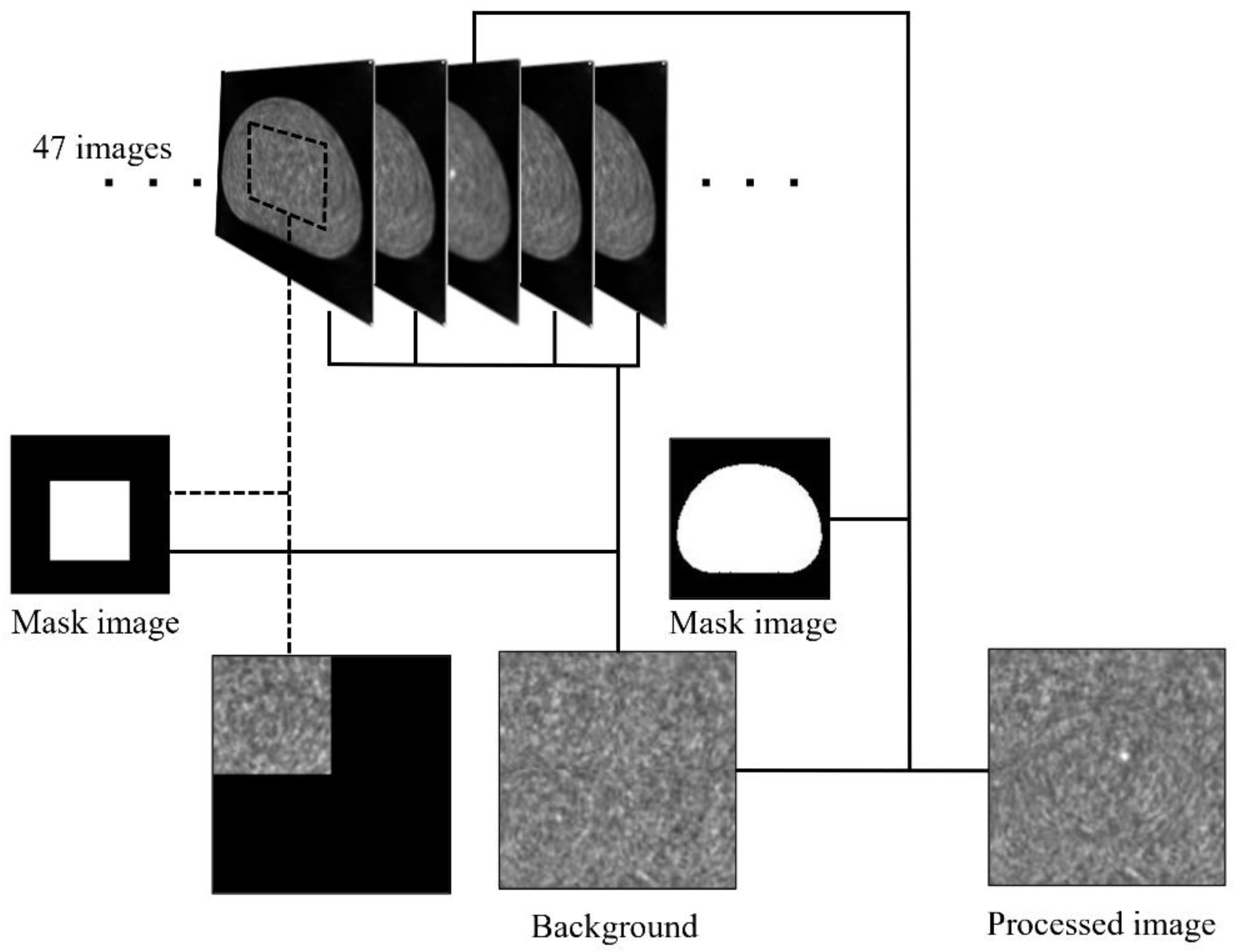 Radiation 02 00018 g002