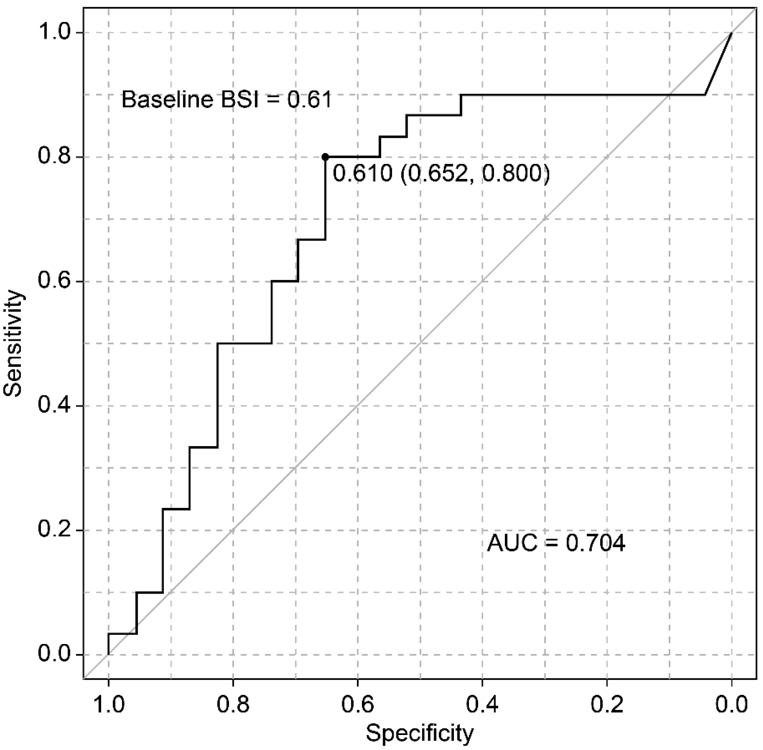 Radiation 02 00021 g001