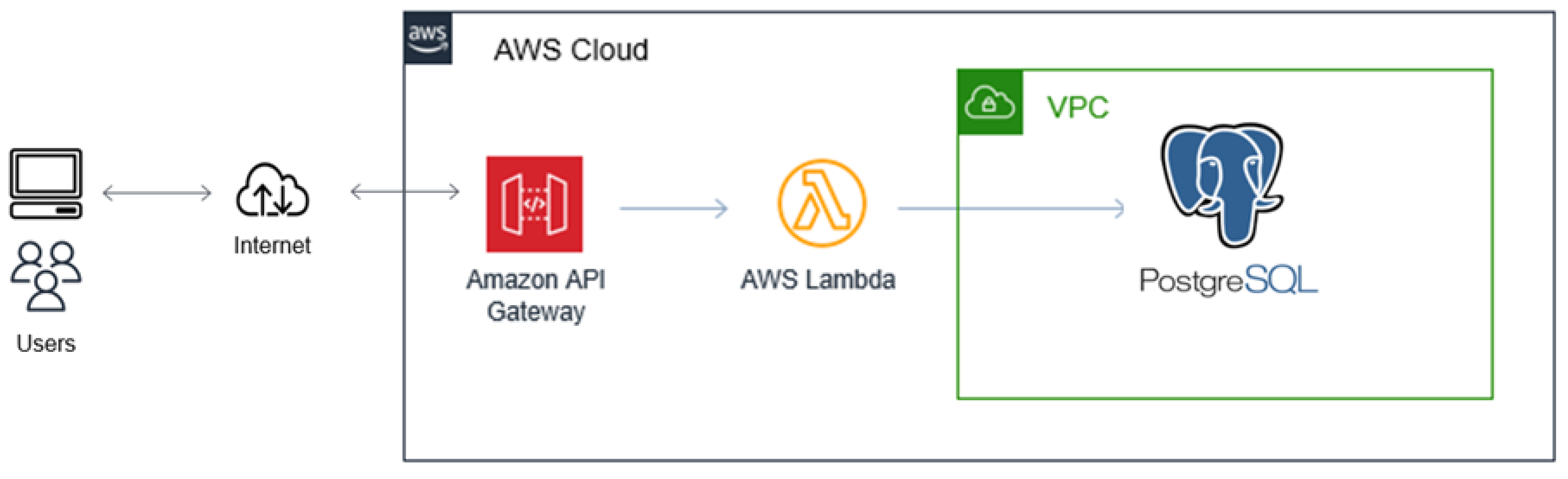Radiation 02 00024 g002