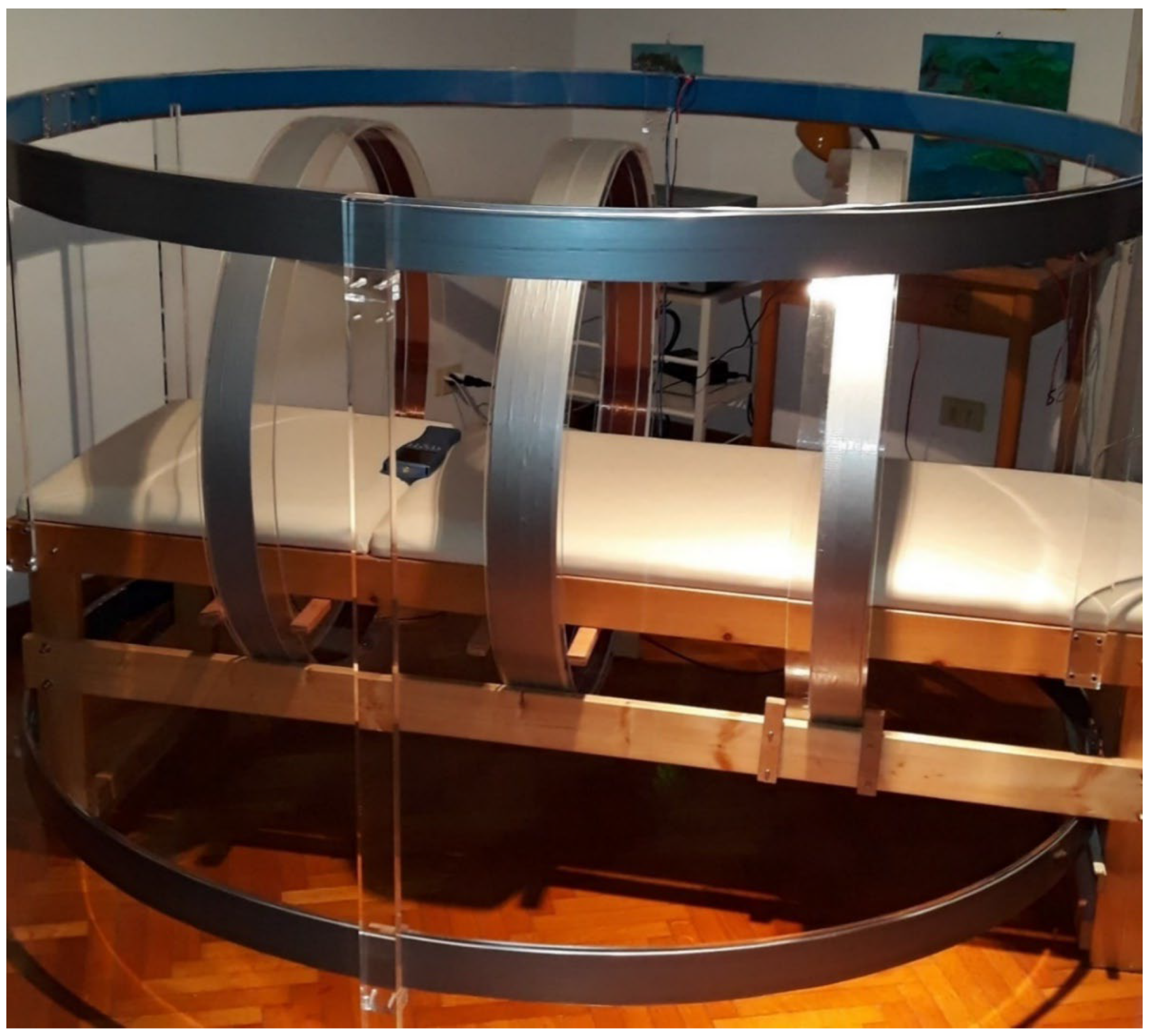 Radiation 02 00027 g001 Radiation 02 00027 g001