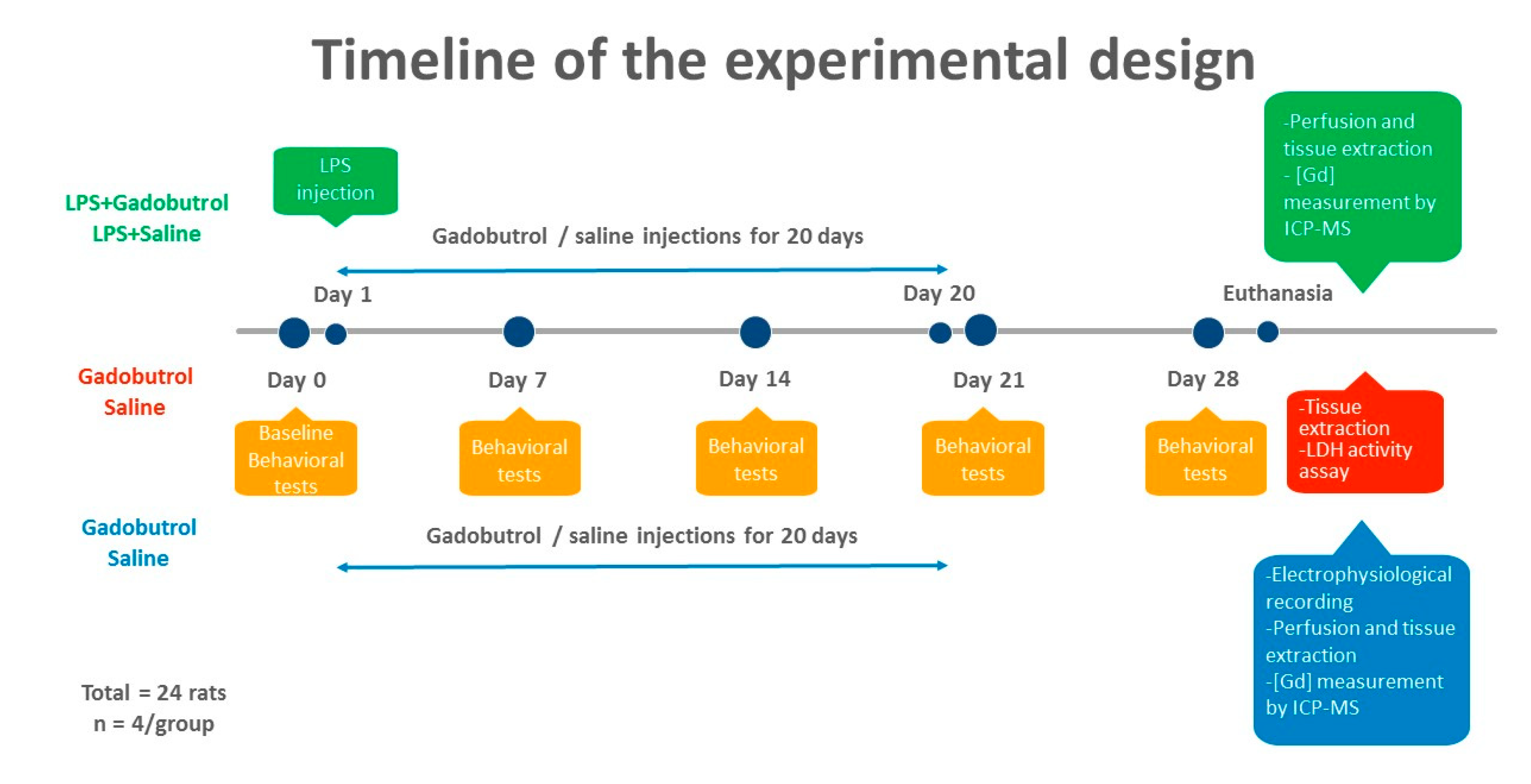 Radiation 03 00007 g001
