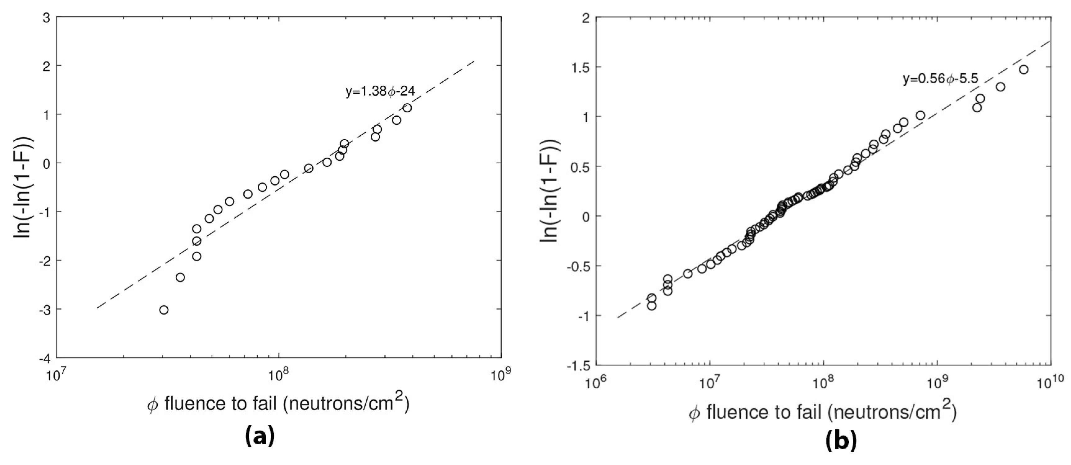 Radiation 03 00010 g005