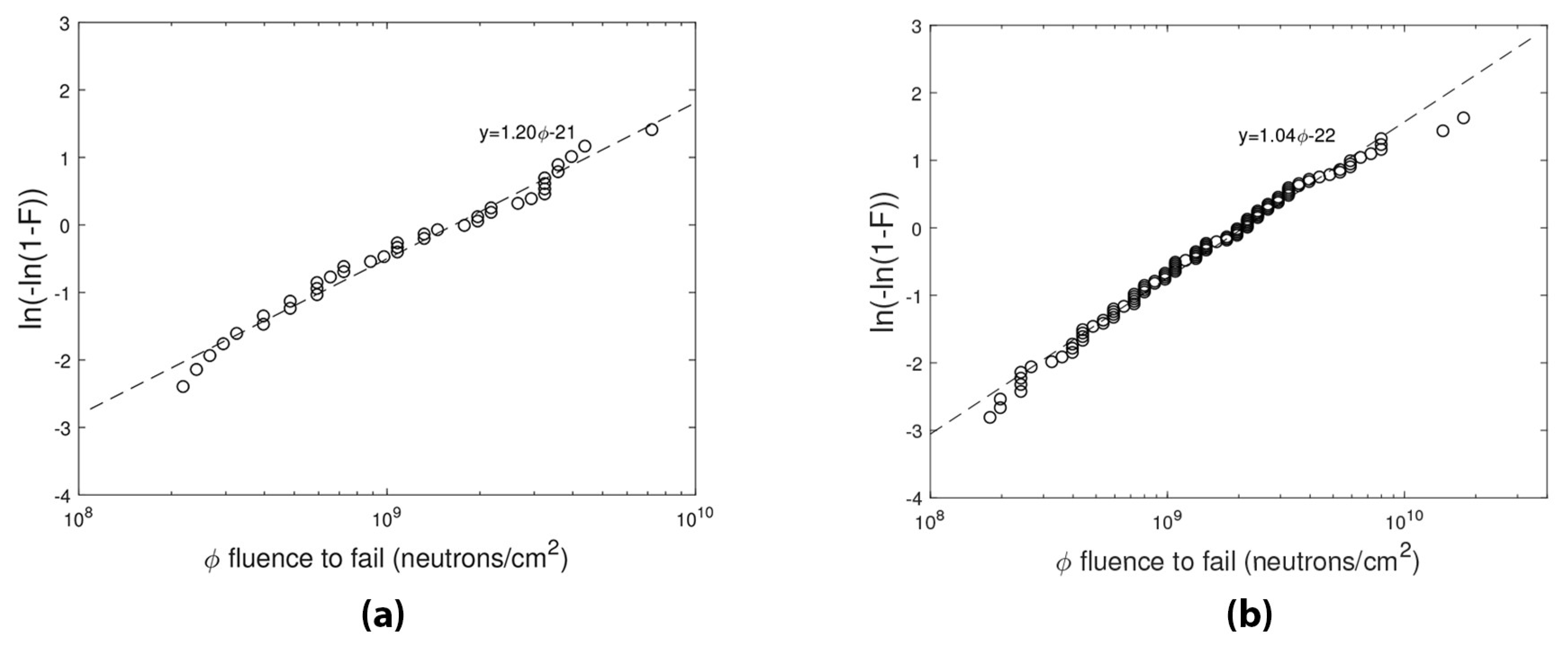 Radiation 03 00010 g006