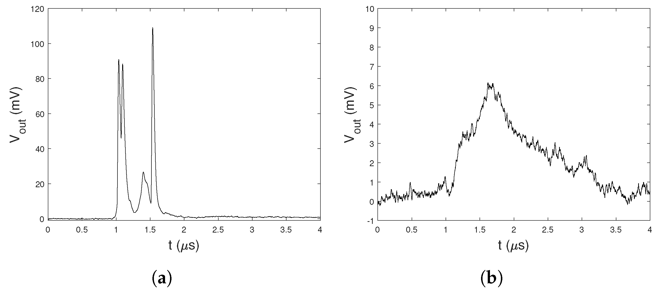 Radiation 03 00010 g008
