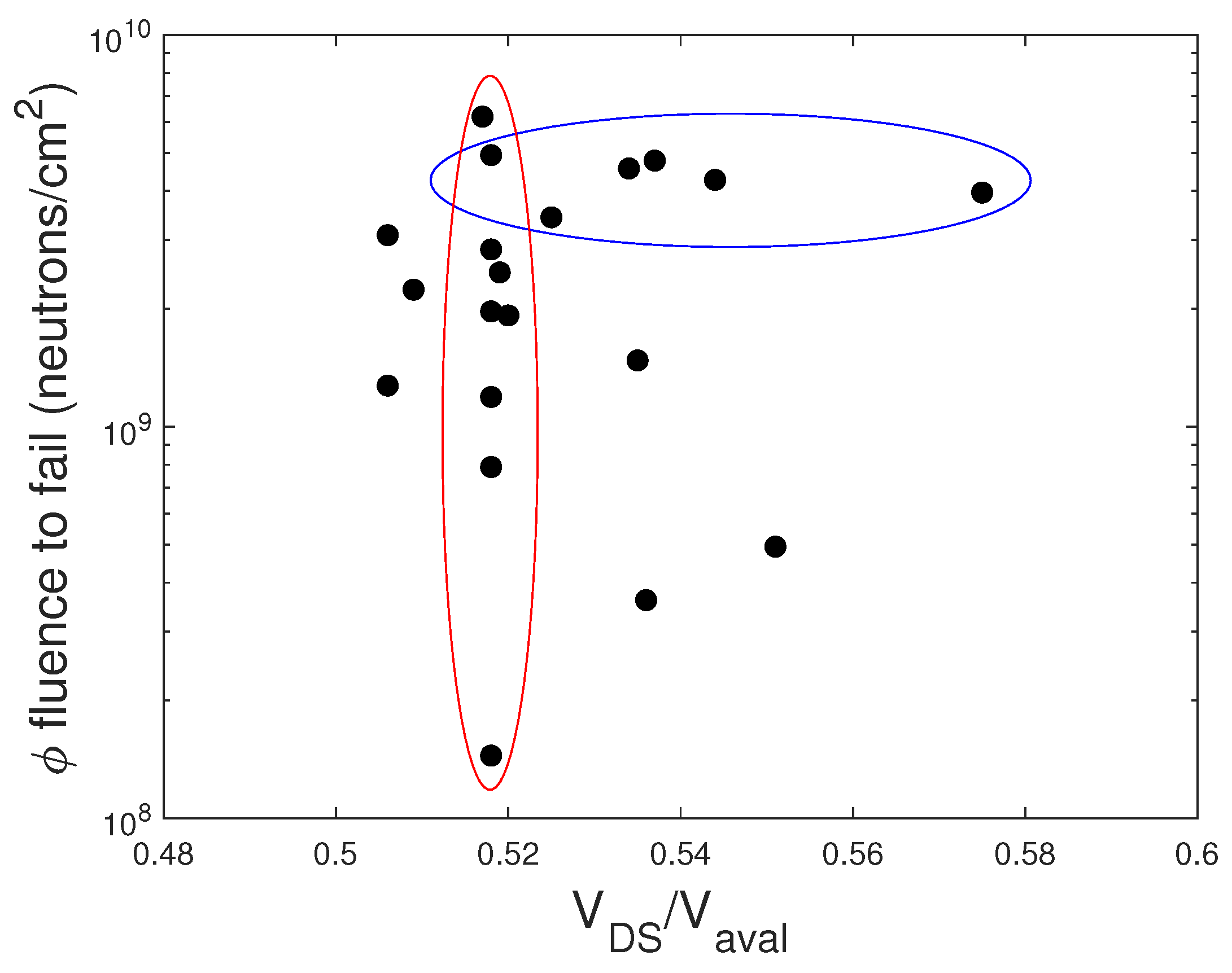 Radiation 03 00010 g011