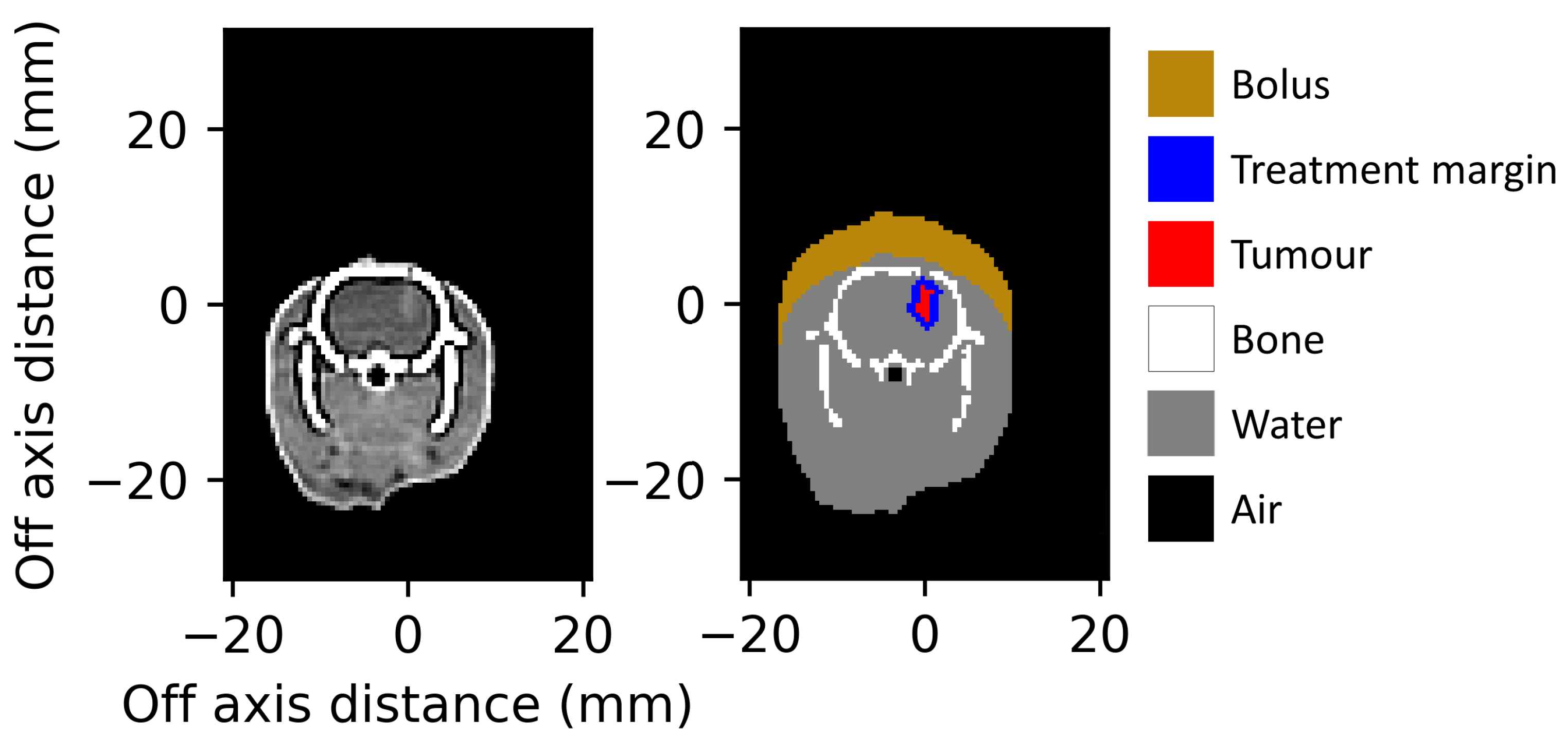 Radiation 03 00011 g003 Radiation 03 00011 g003