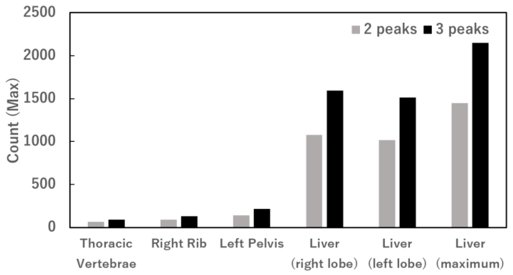 Radiation 04 00002 g008