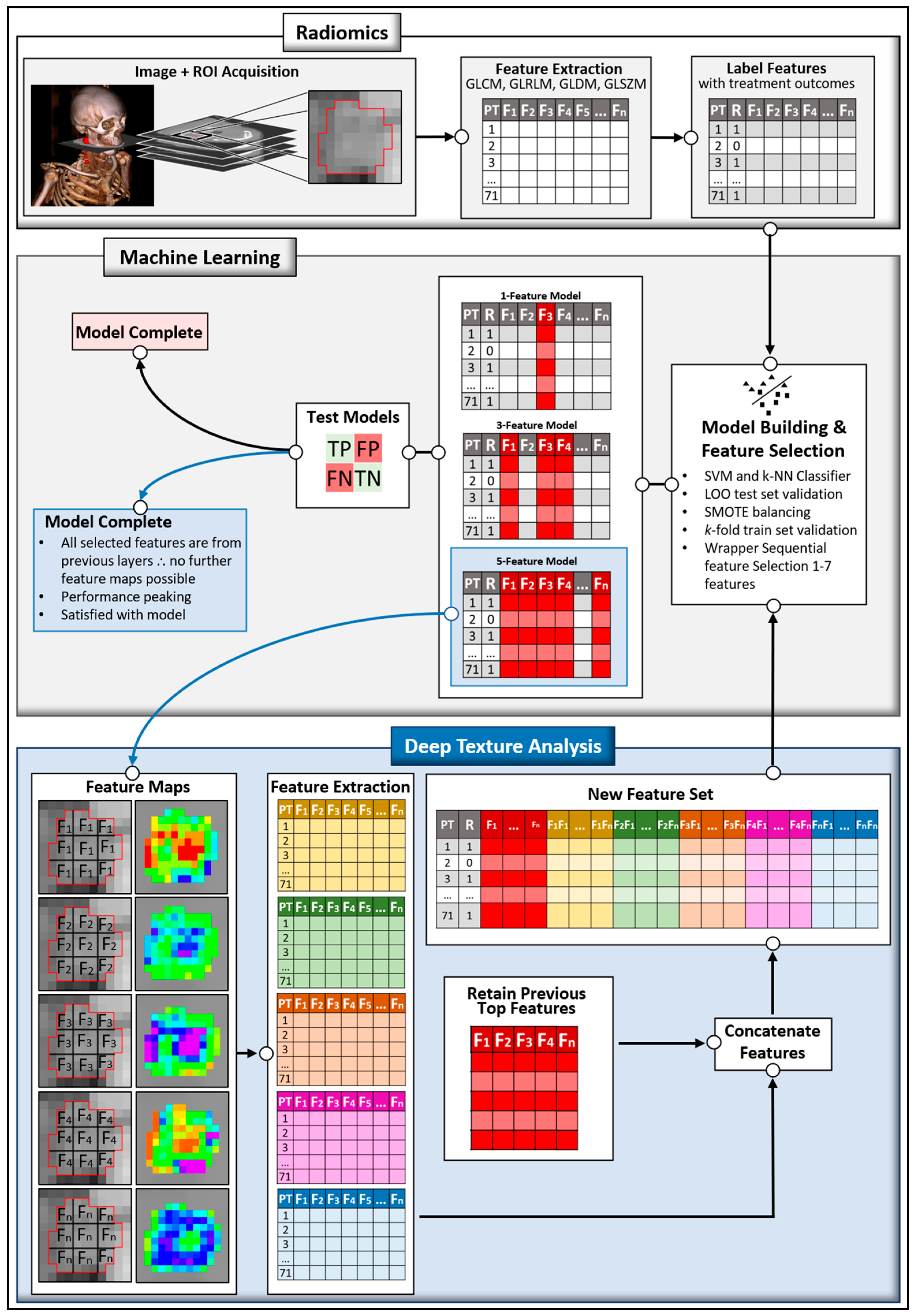 Radiation 04 00005 g001
