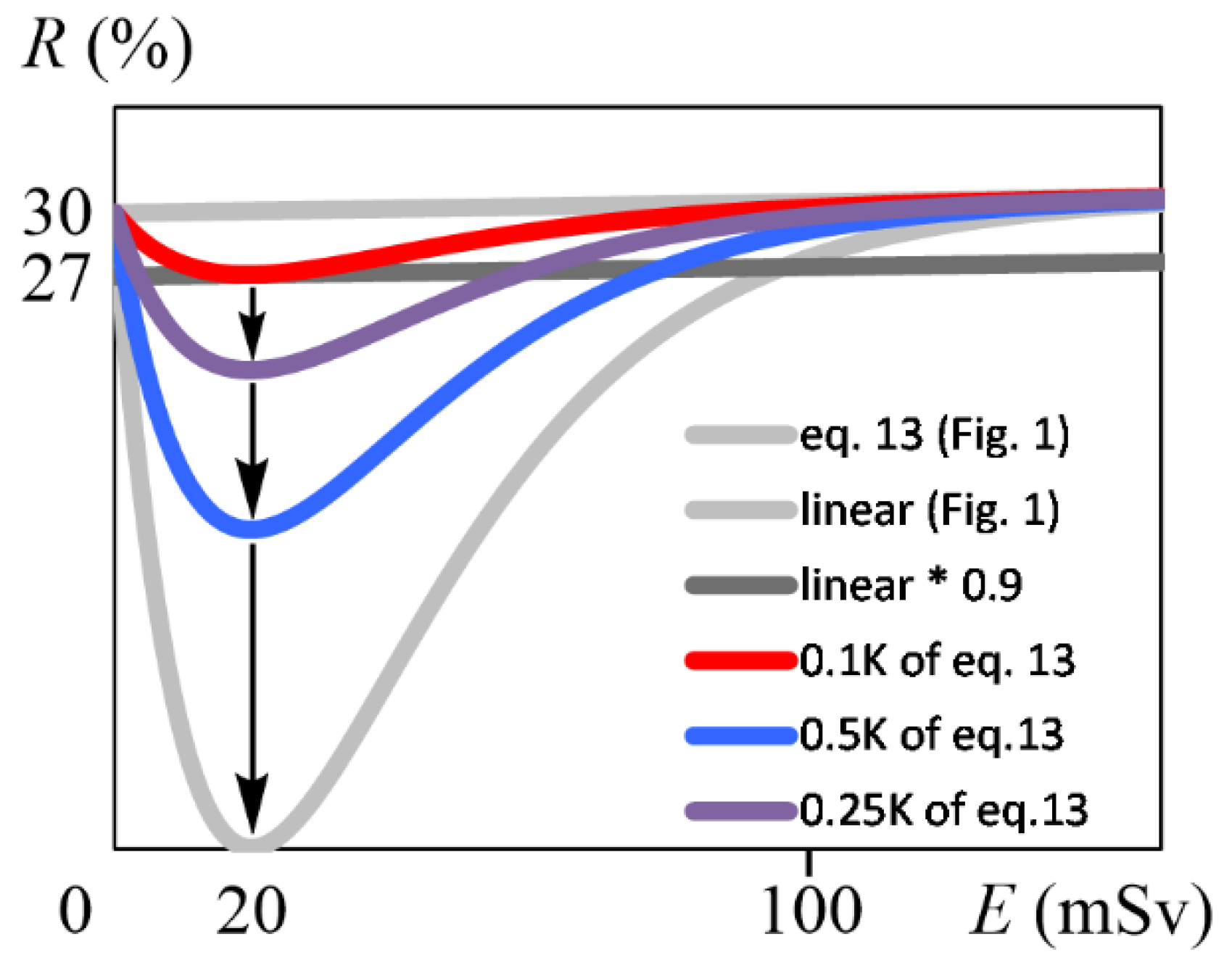 Radiation 04 00006 g006