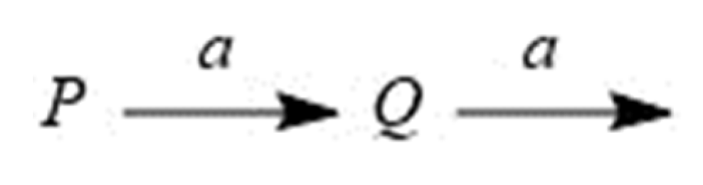 Radiation 04 00006 sch001