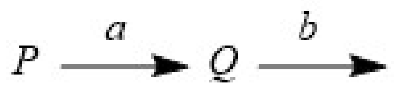 Radiation 04 00006 sch002