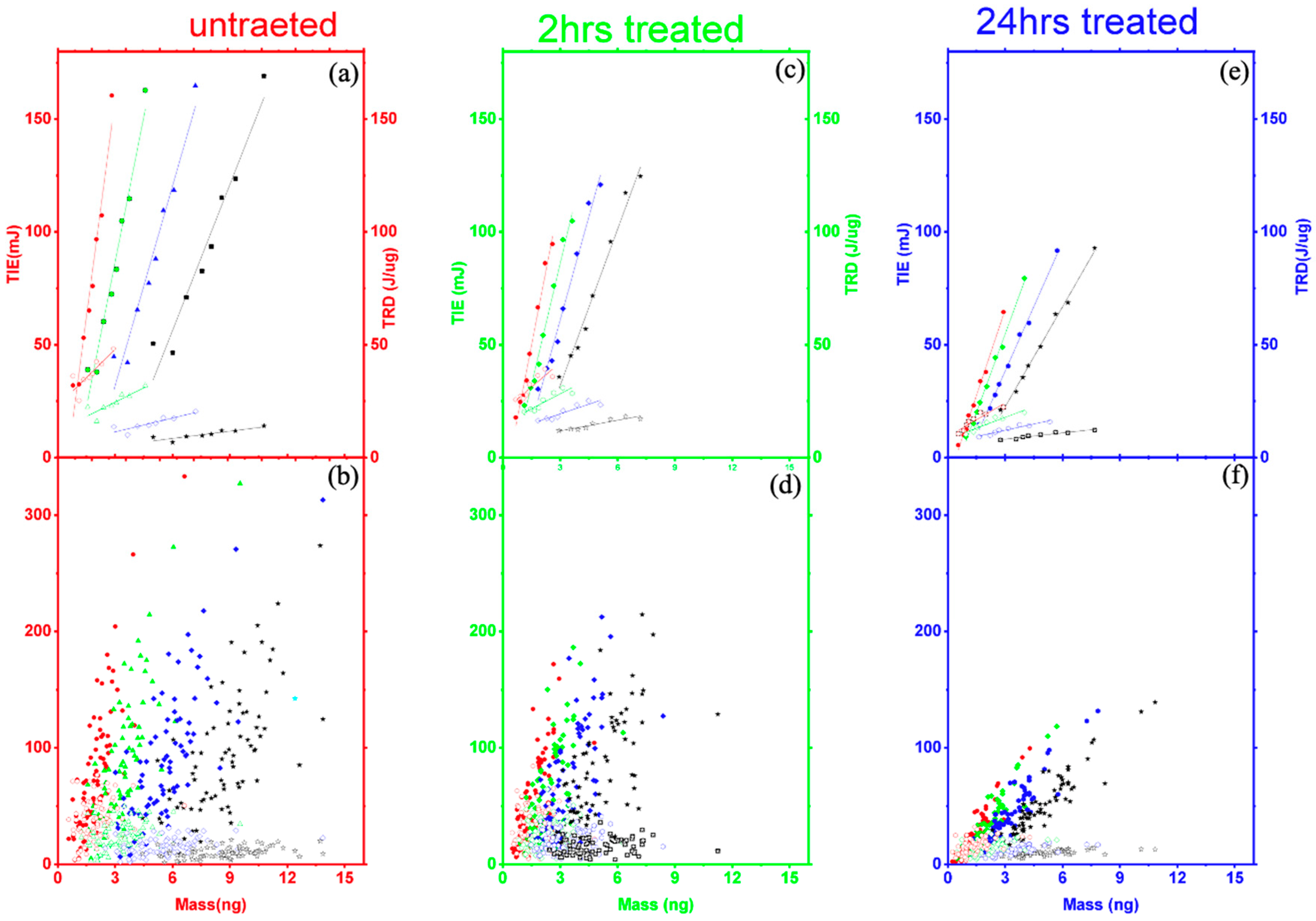 Radiation 04 00007 g004
