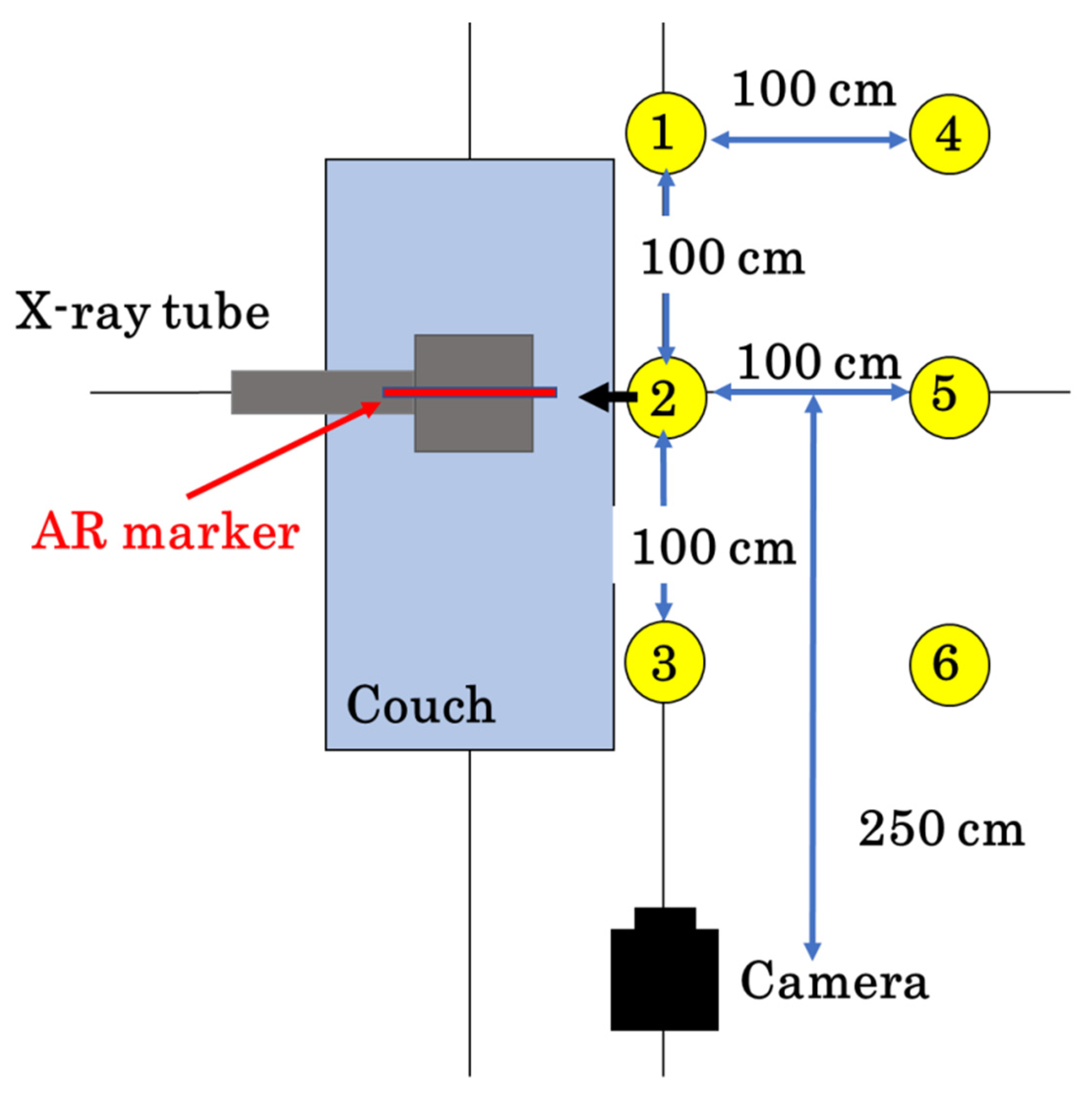 Radiation 04 00021 g003
