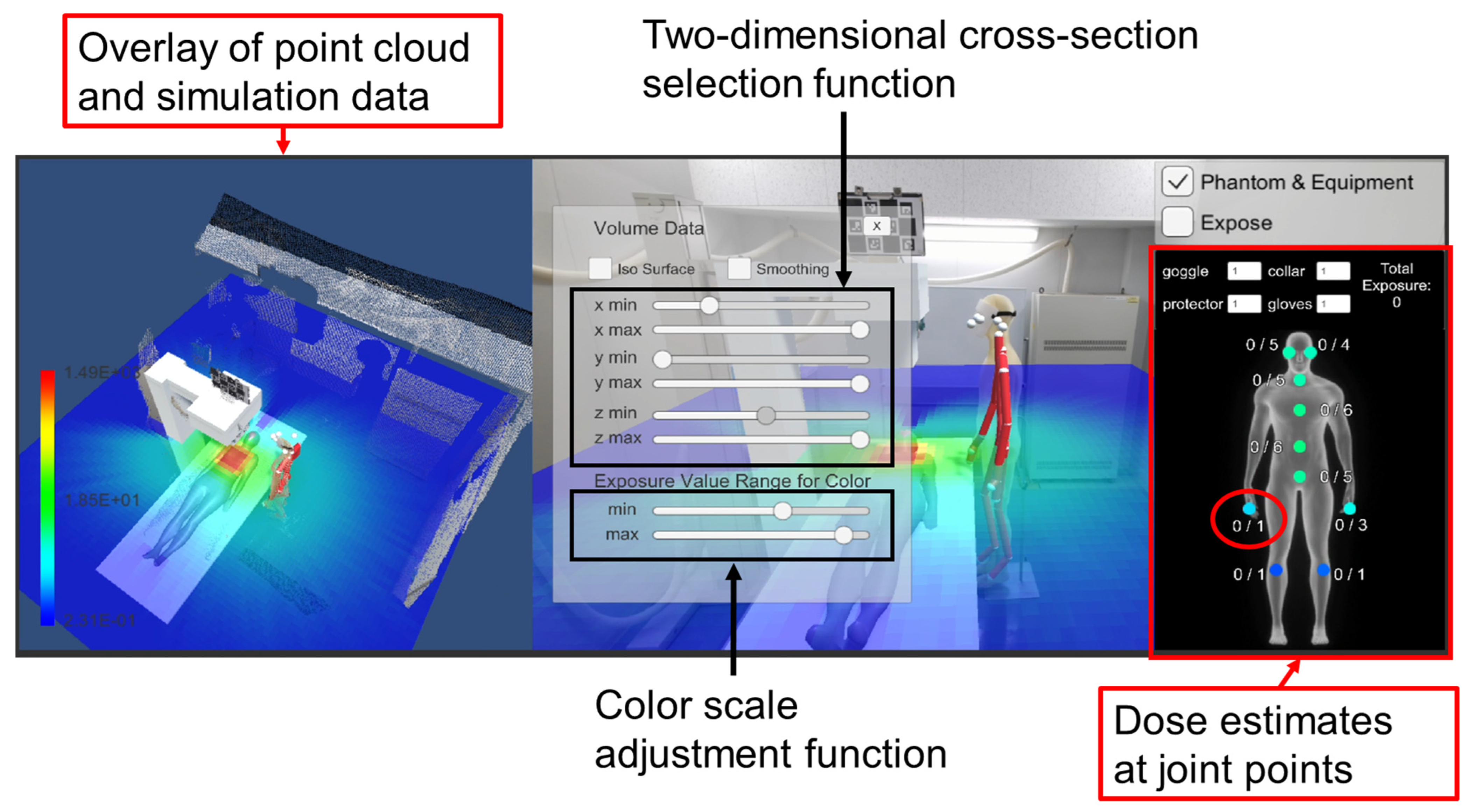 Radiation 04 00021 g005