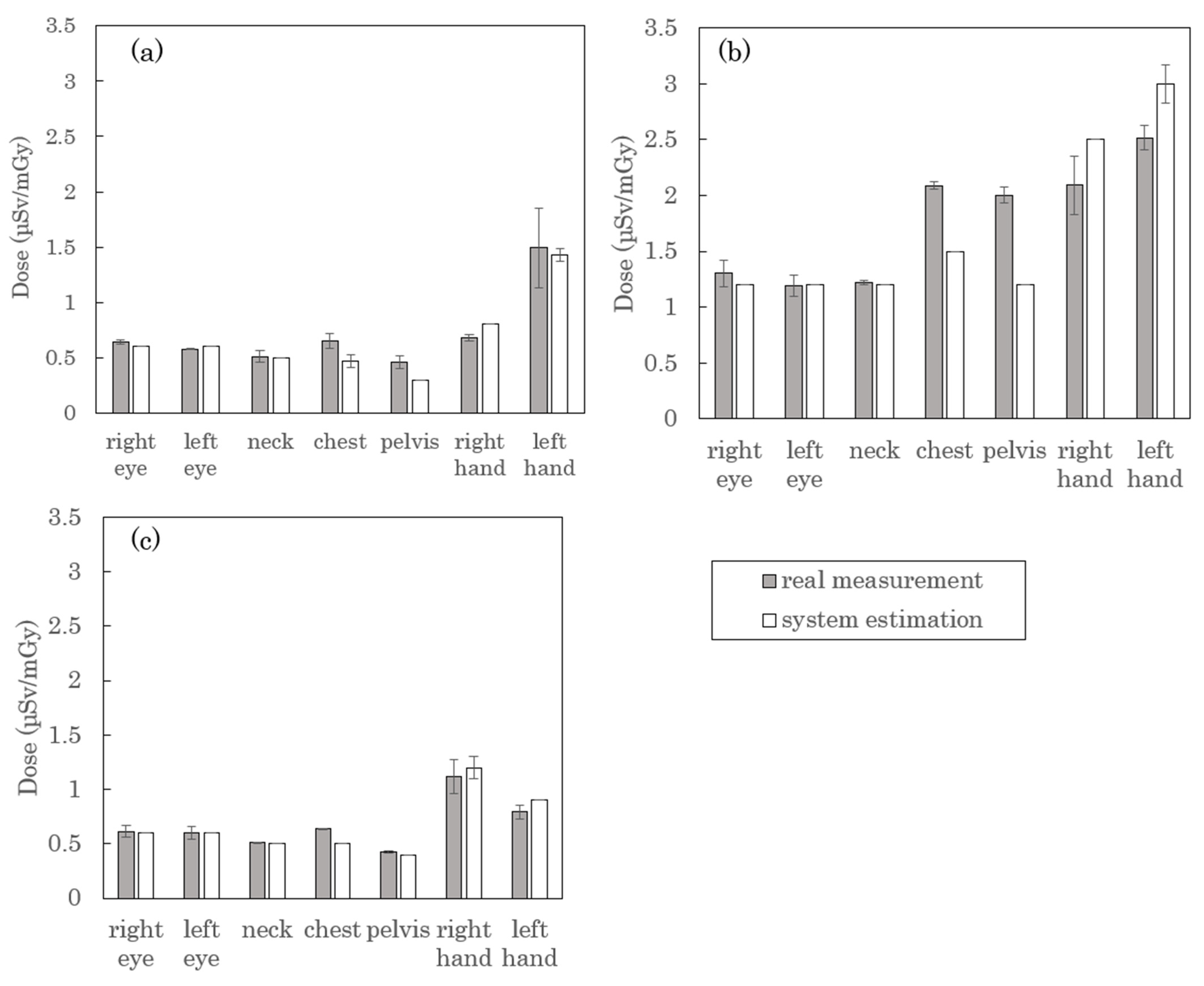 Radiation 04 00021 g009