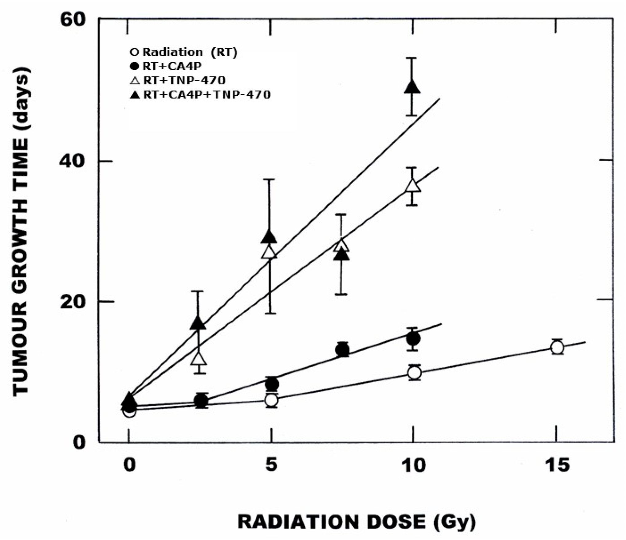 Radiation 04 00024 g002