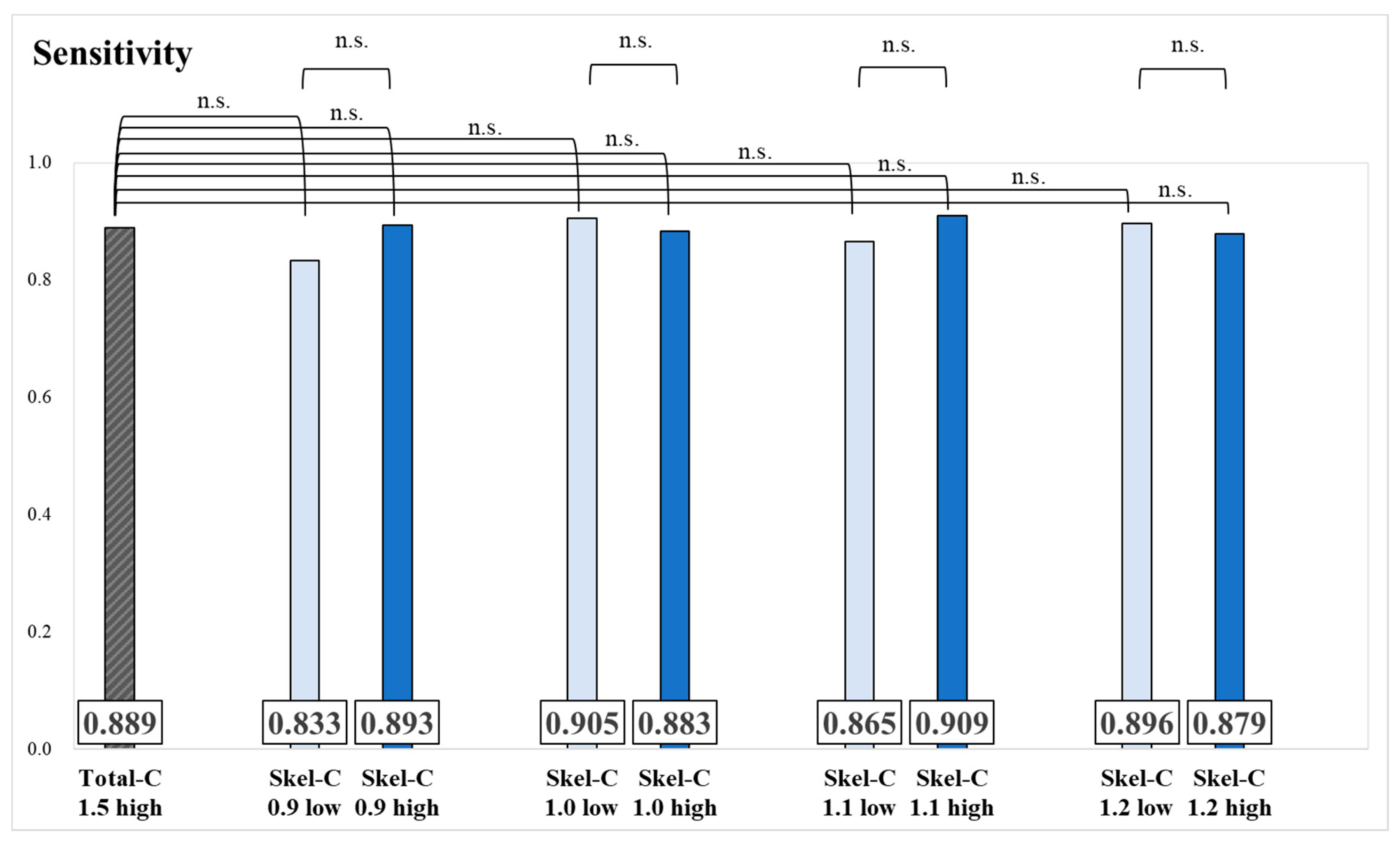 Radiation 05 00005 g003