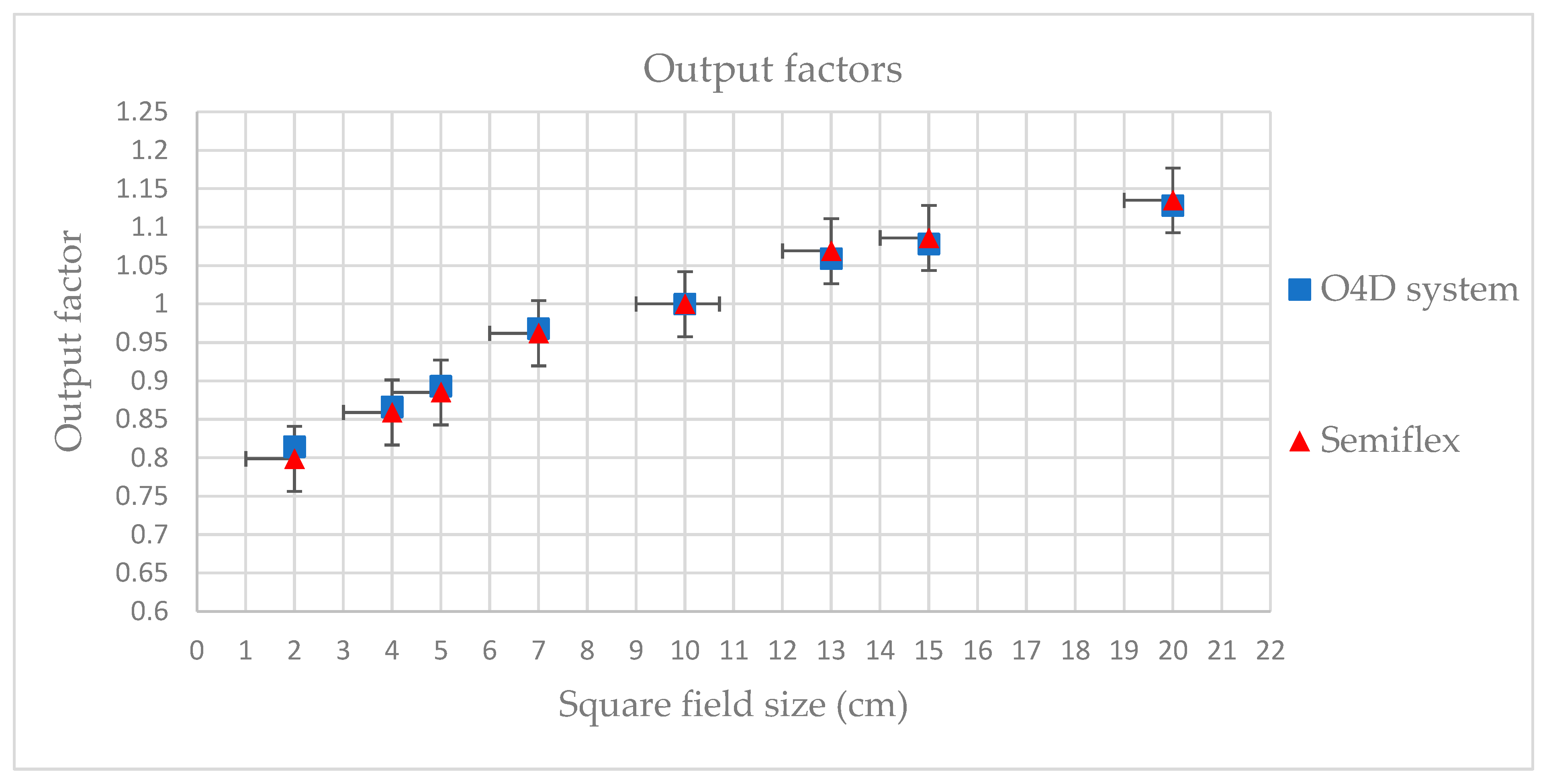 Radiation 05 00009 g002