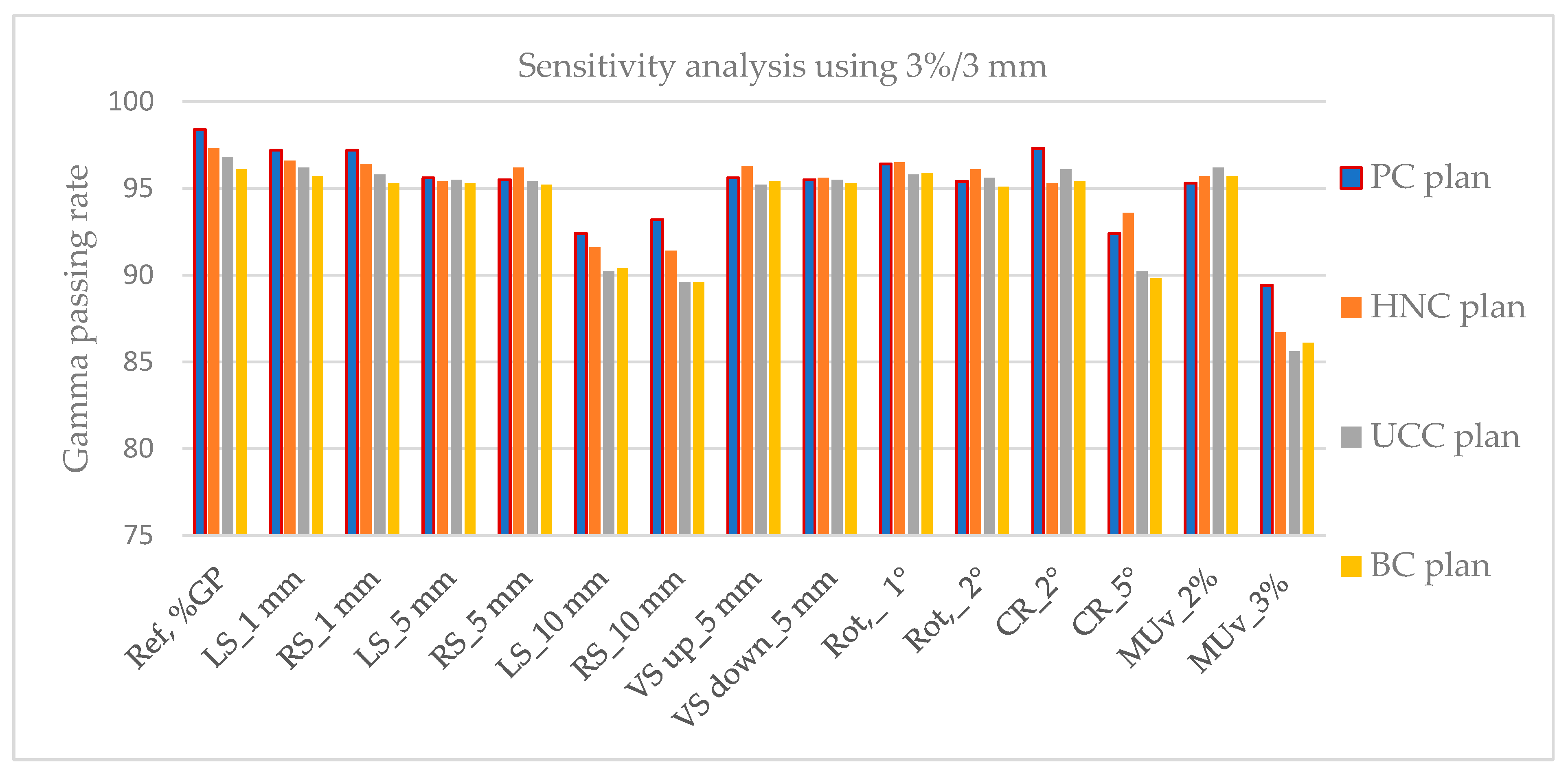 Radiation 05 00009 g003