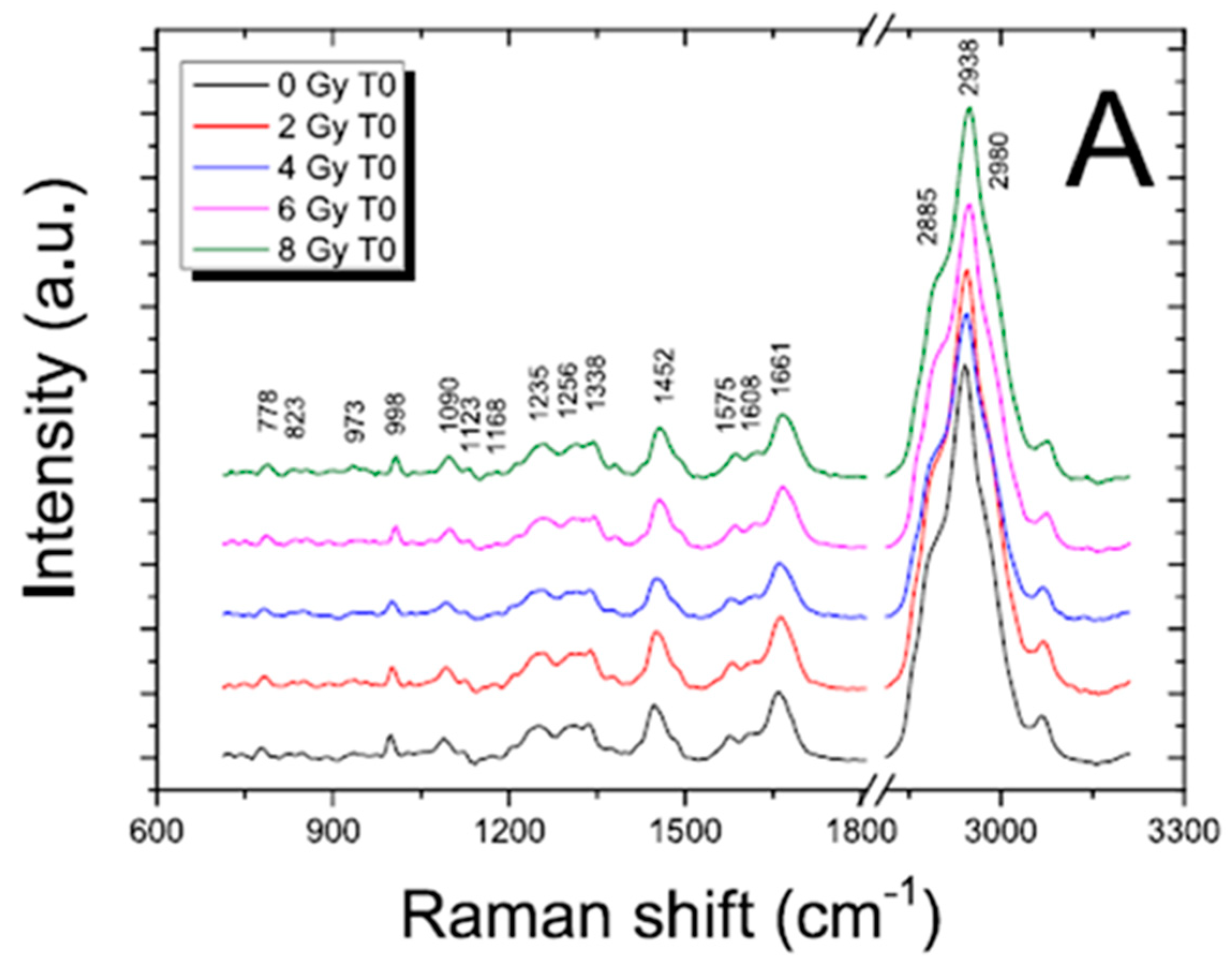 Radiation 05 00010 g004a