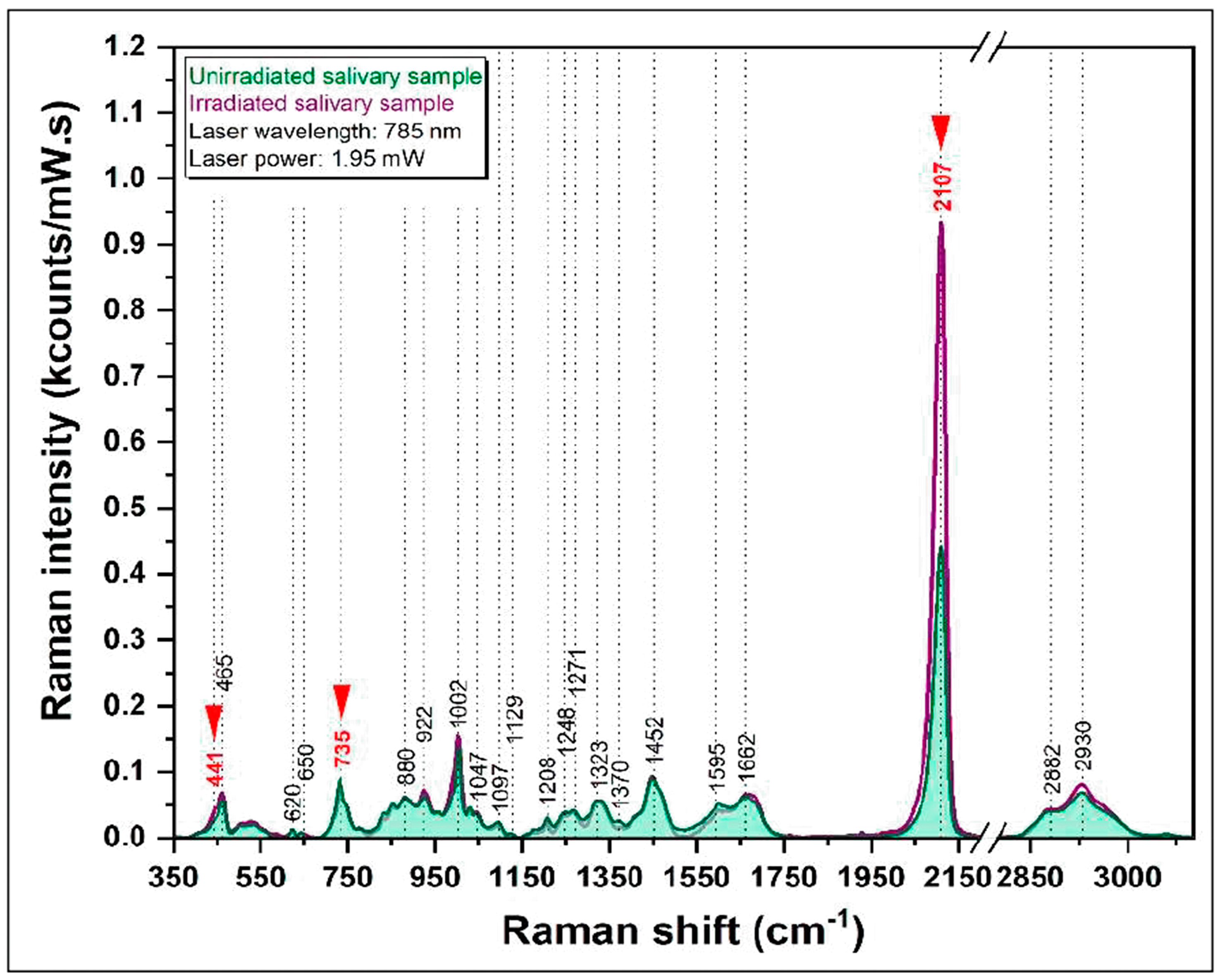 Radiation 05 00010 g008