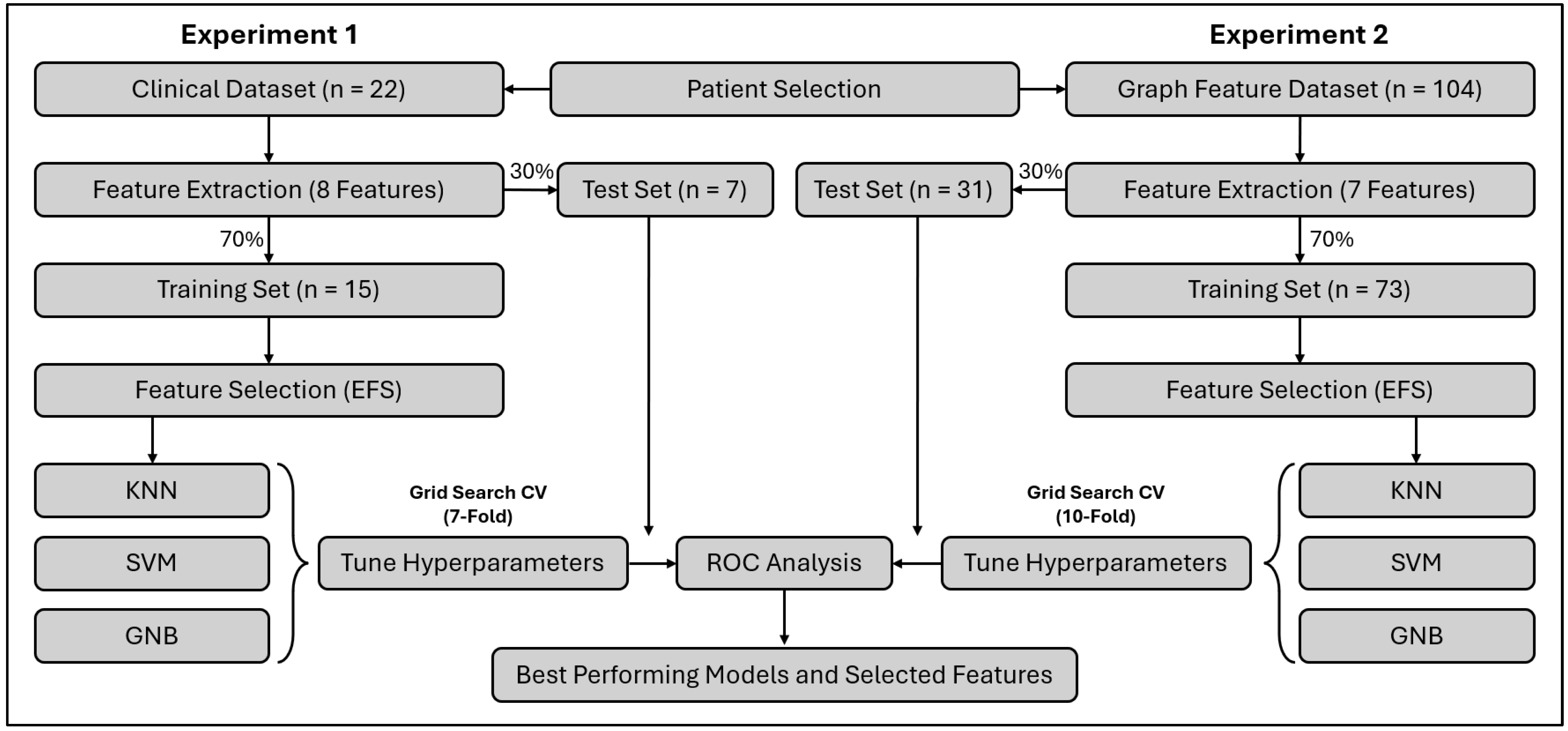 Radiation 05 00011 g002