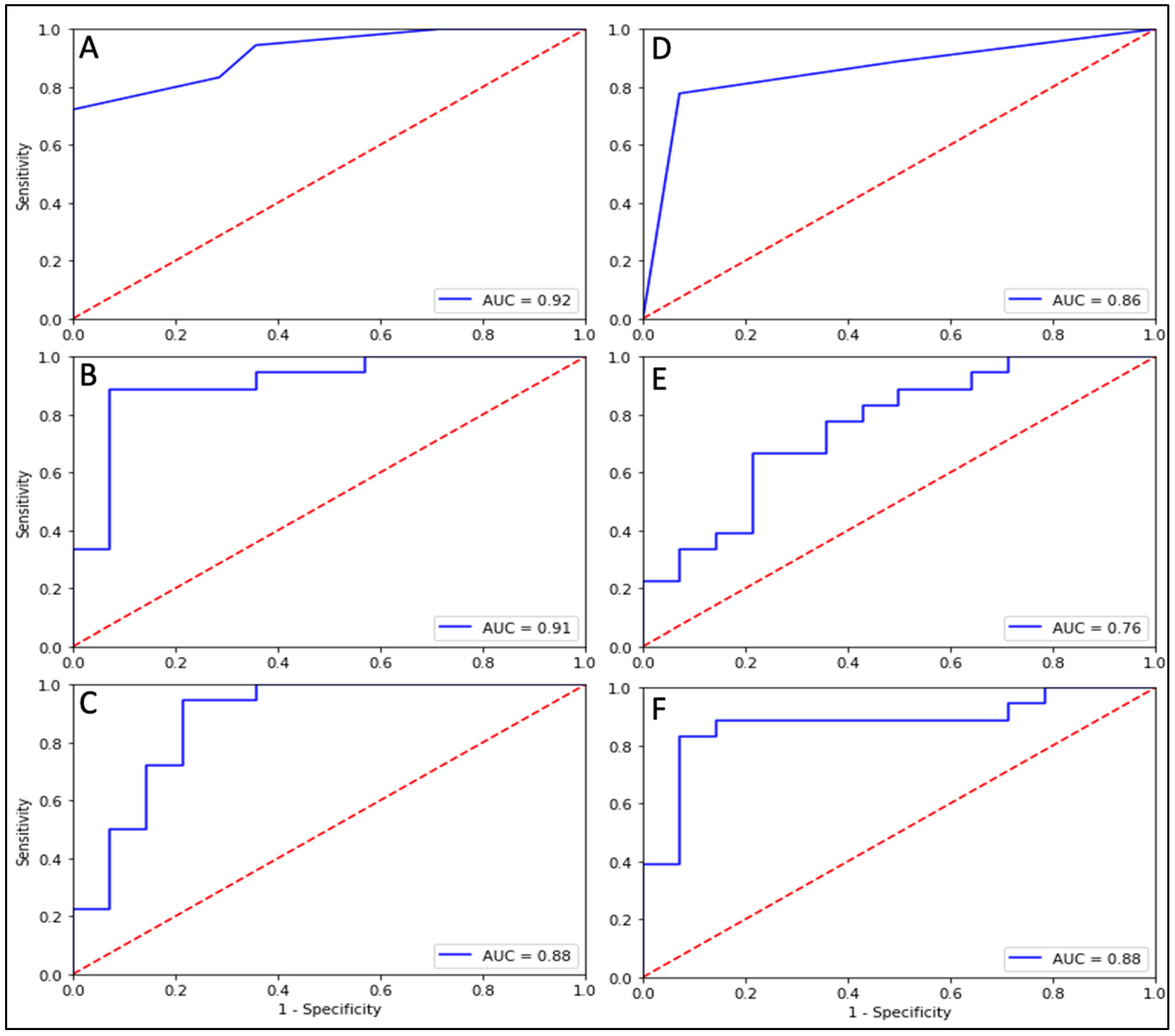 Radiation 05 00011 g005