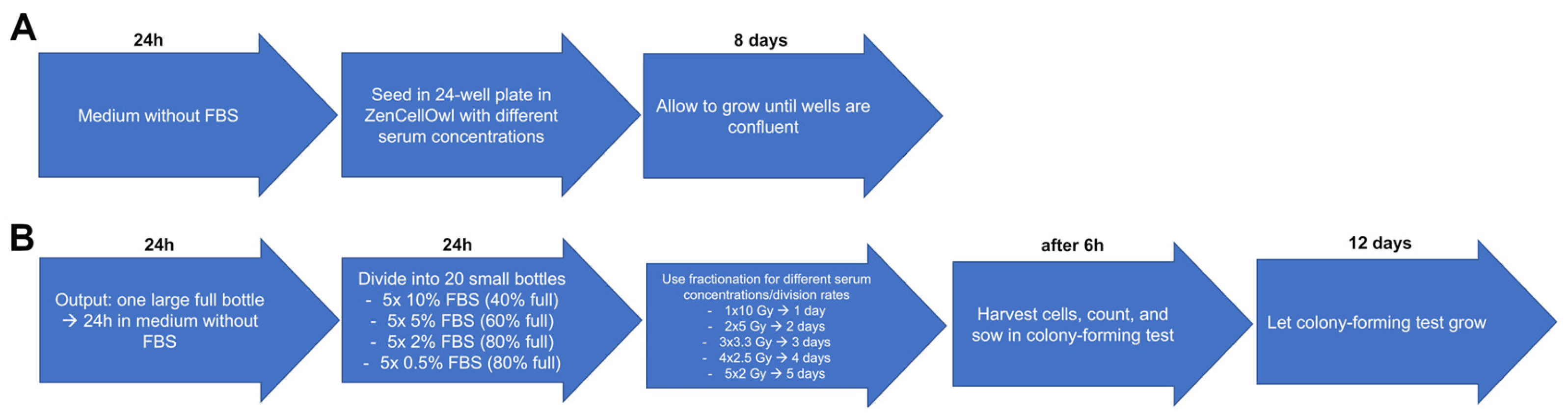 Radiation 05 00014 g003