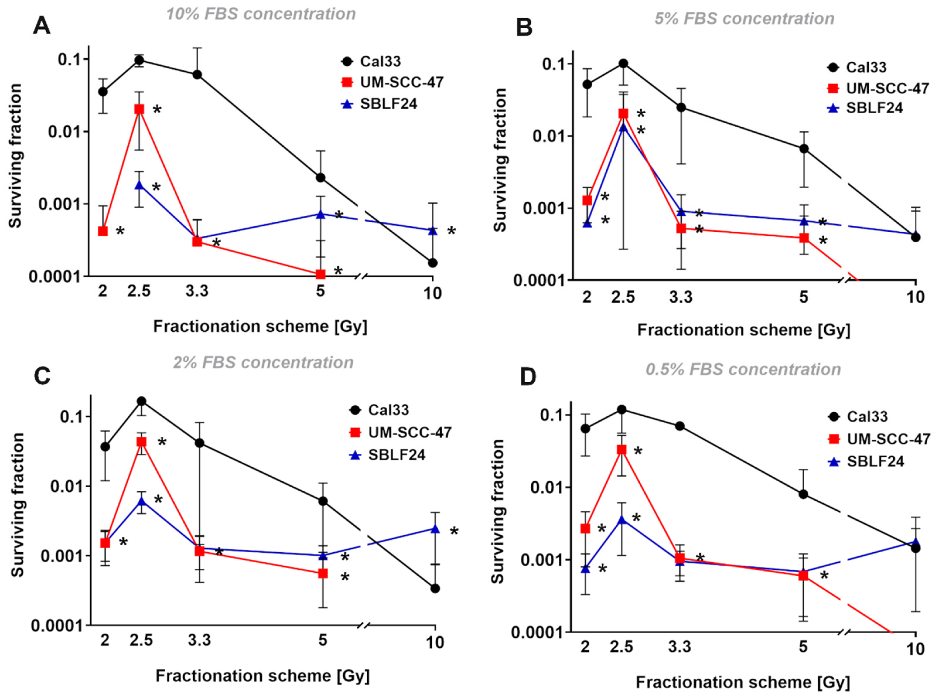 Radiation 05 00014 g005