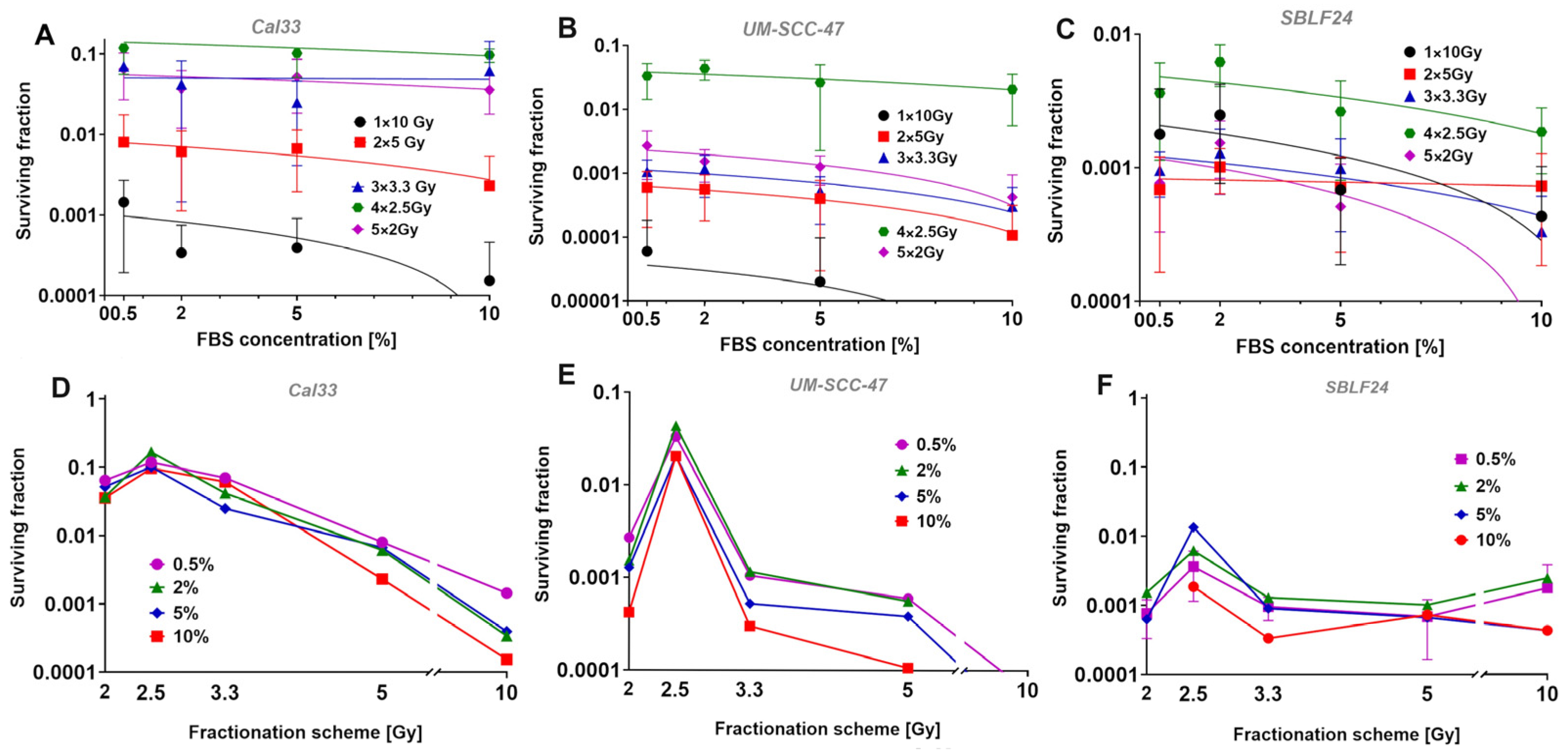 Radiation 05 00014 g006