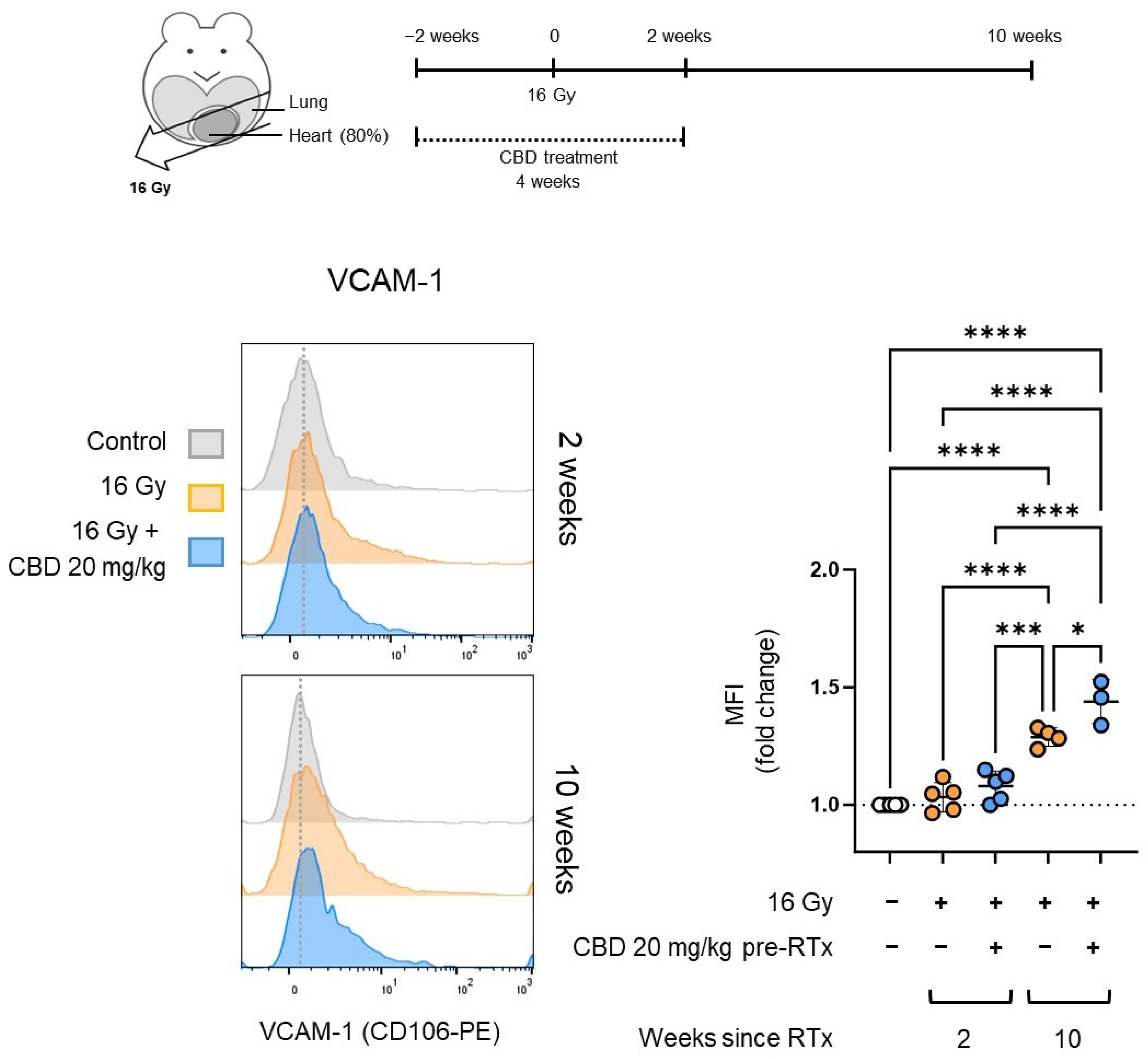 Radiation 05 00017 g004