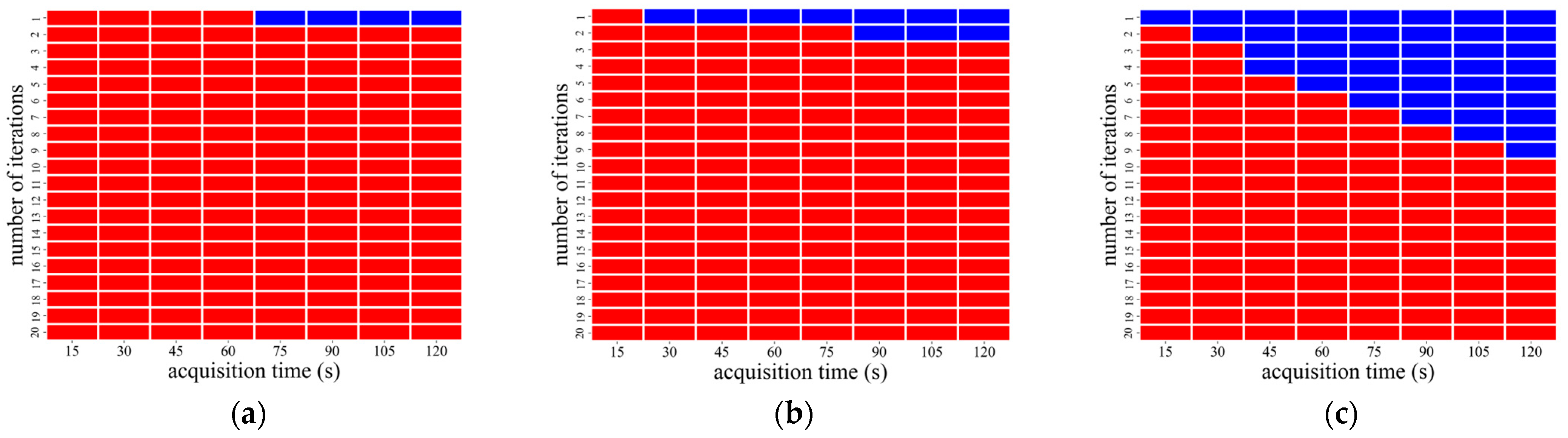 Radiation 05 00018 g003