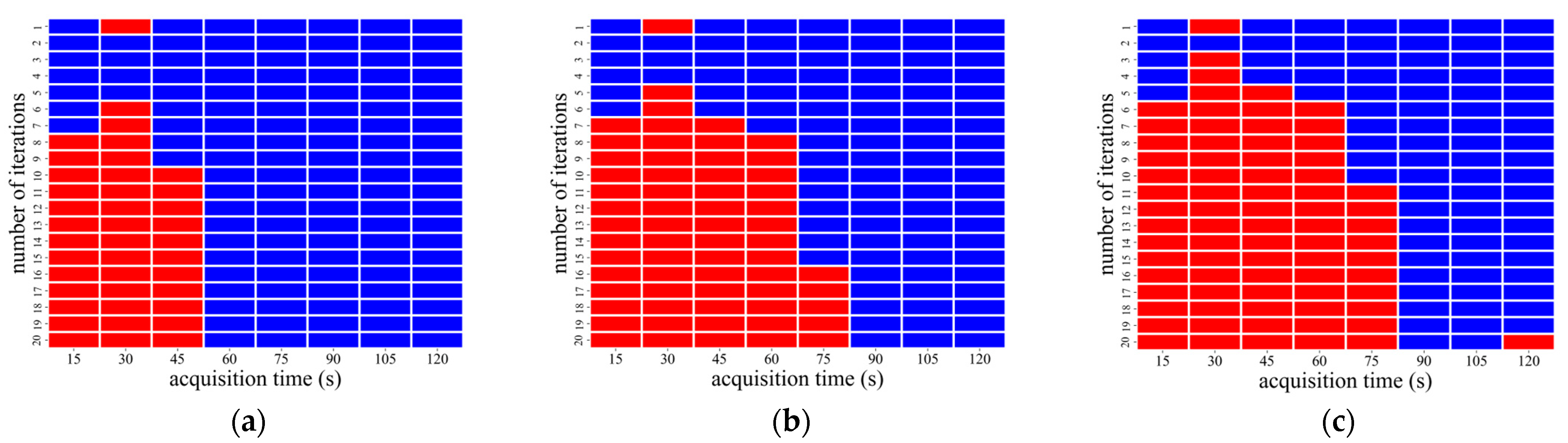 Radiation 05 00018 g006