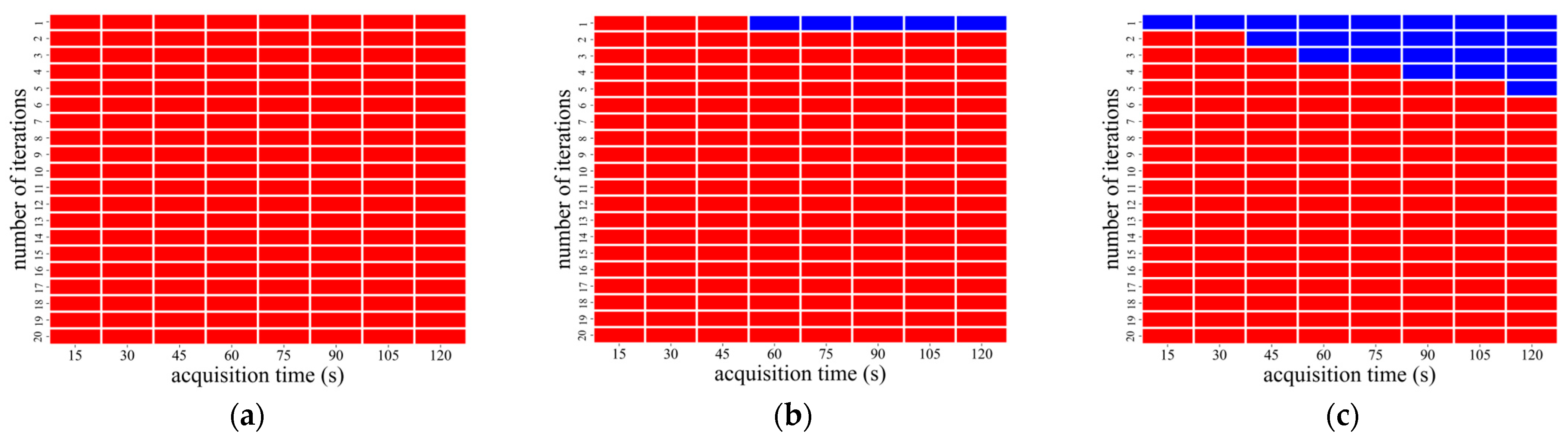 Radiation 05 00018 g007